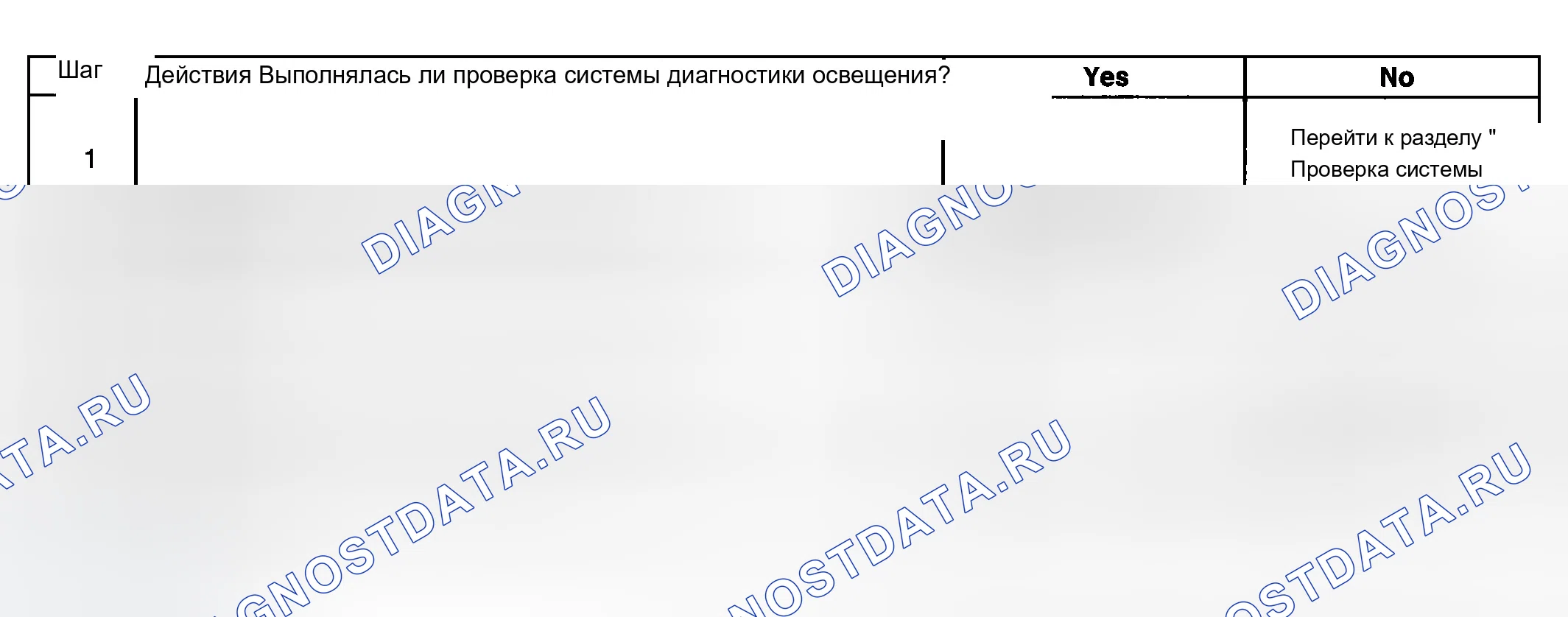 Рис. 84: Лампа под капюшоном не работает. Chevrolet Silverado 2500 