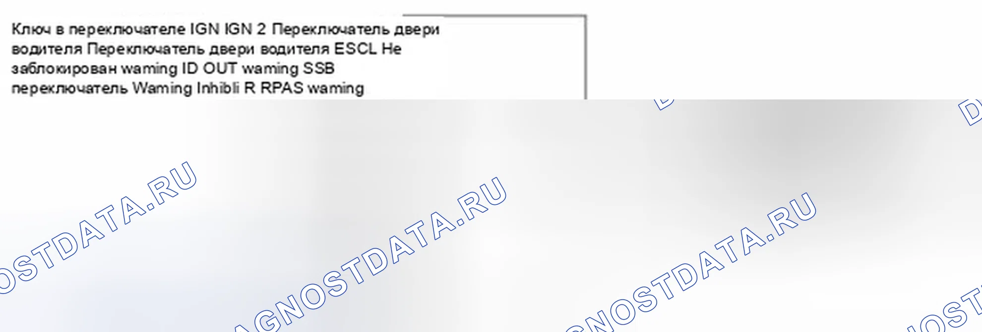Рис. 399: Поток данных. Hyundai Sonata VI