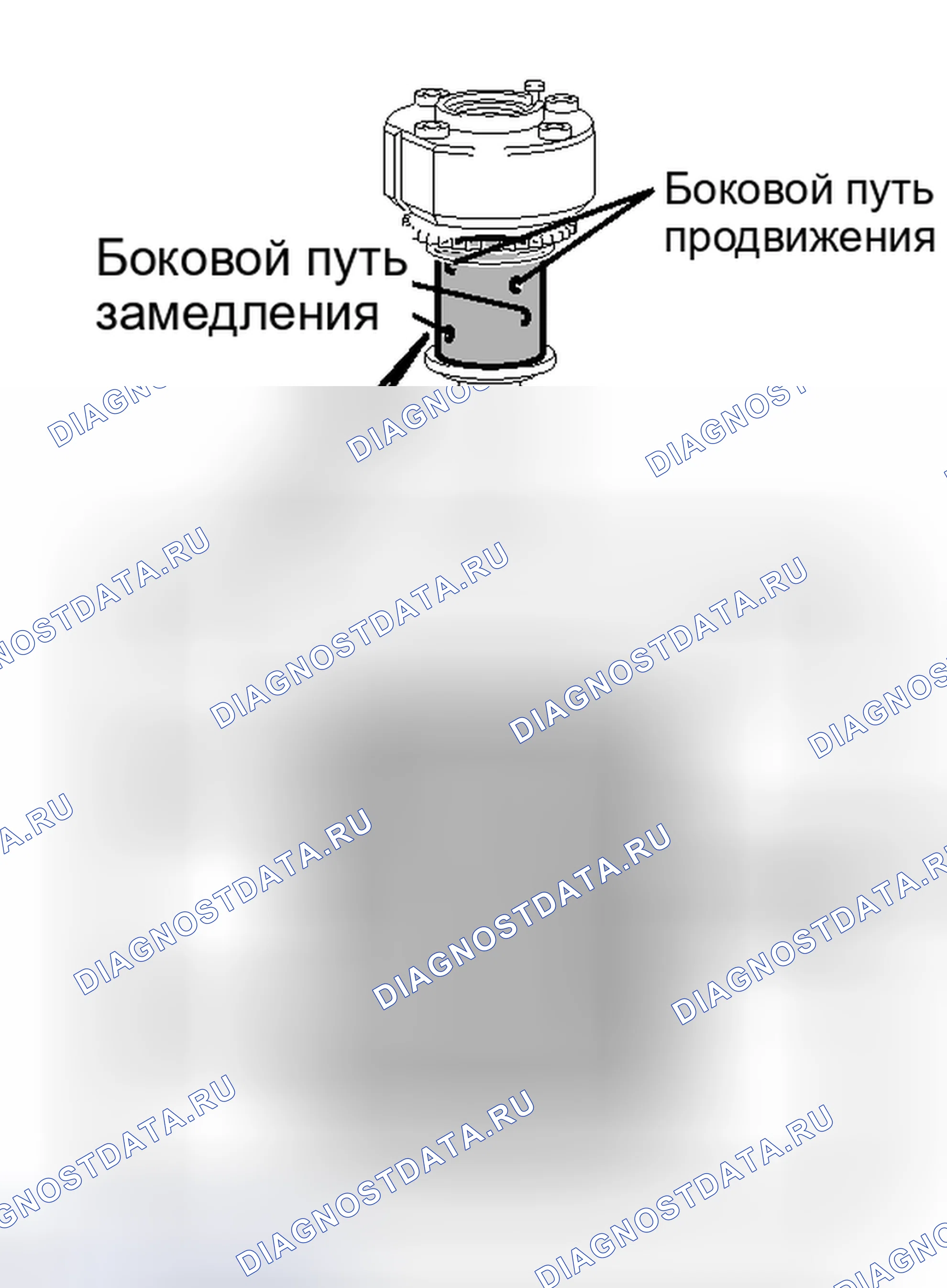 Рис. 1188. Toyota Tundra II