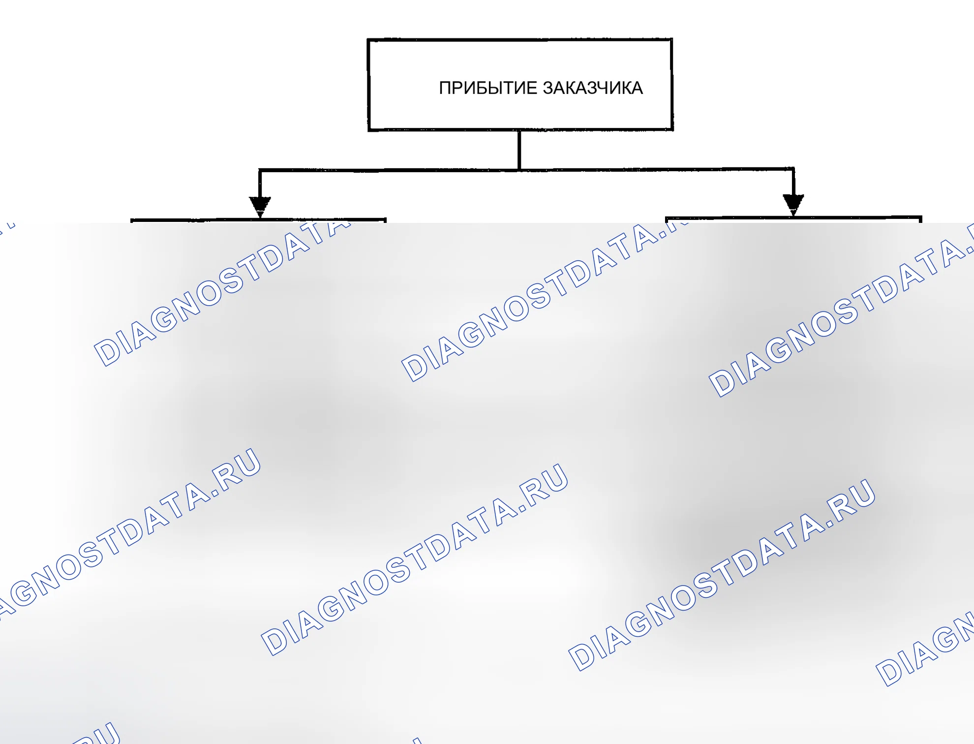Рис. 226: ПРЕДИСЛОВИЕ. Mazda MPV II рестайлинг