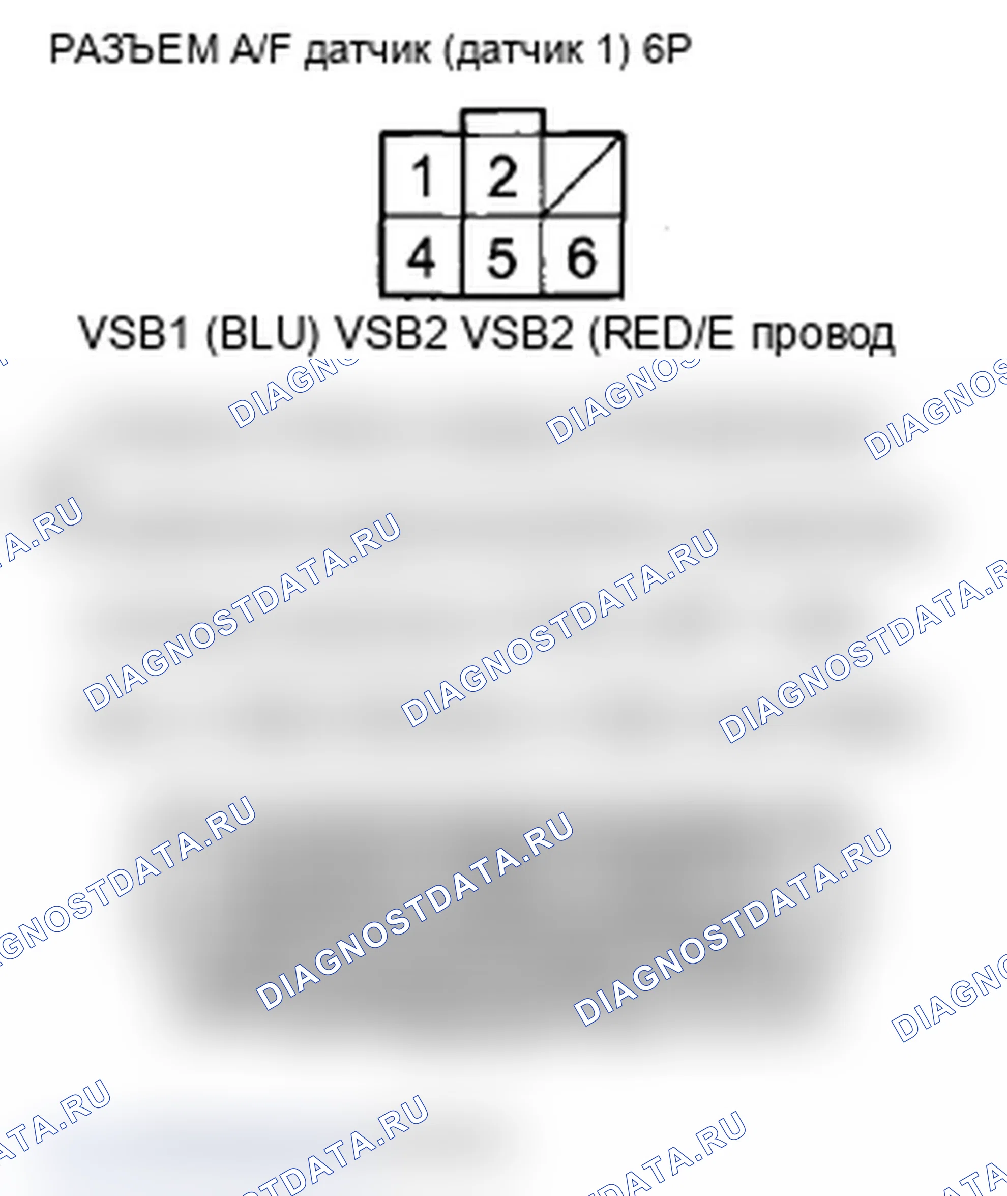 Рис. 187: P2251 расшифровка кода ошибки: Задний датчик A/F (блок 1, датчик 1) VS цепь высокого напряжения; расшифровка кода ошибки P2254: Передний датчик A/F (. Acura TL IV рестайлинг