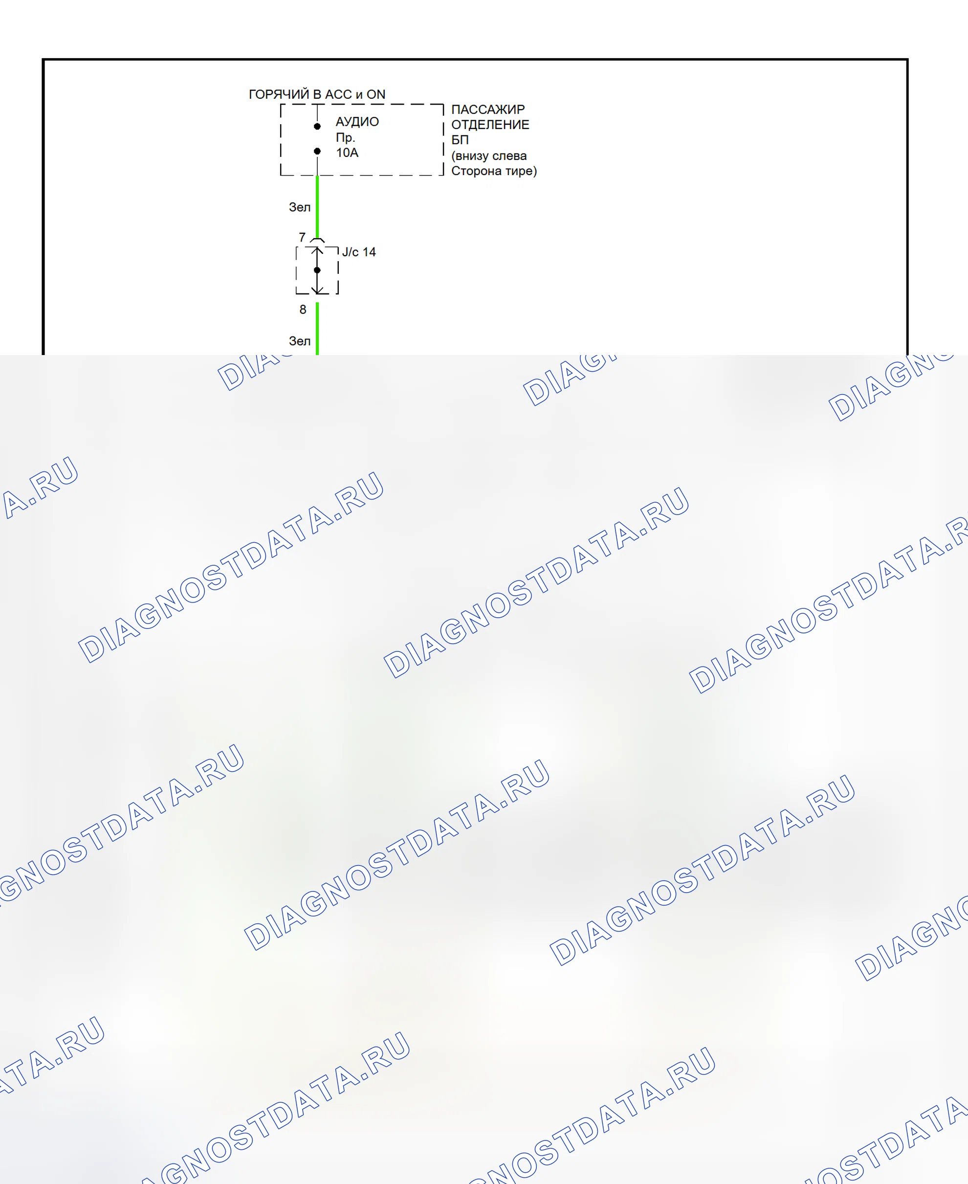 Рис. 1: Схема подключения системы силовых зеркал (Sephia и Spectra). Geely Xingyue S I