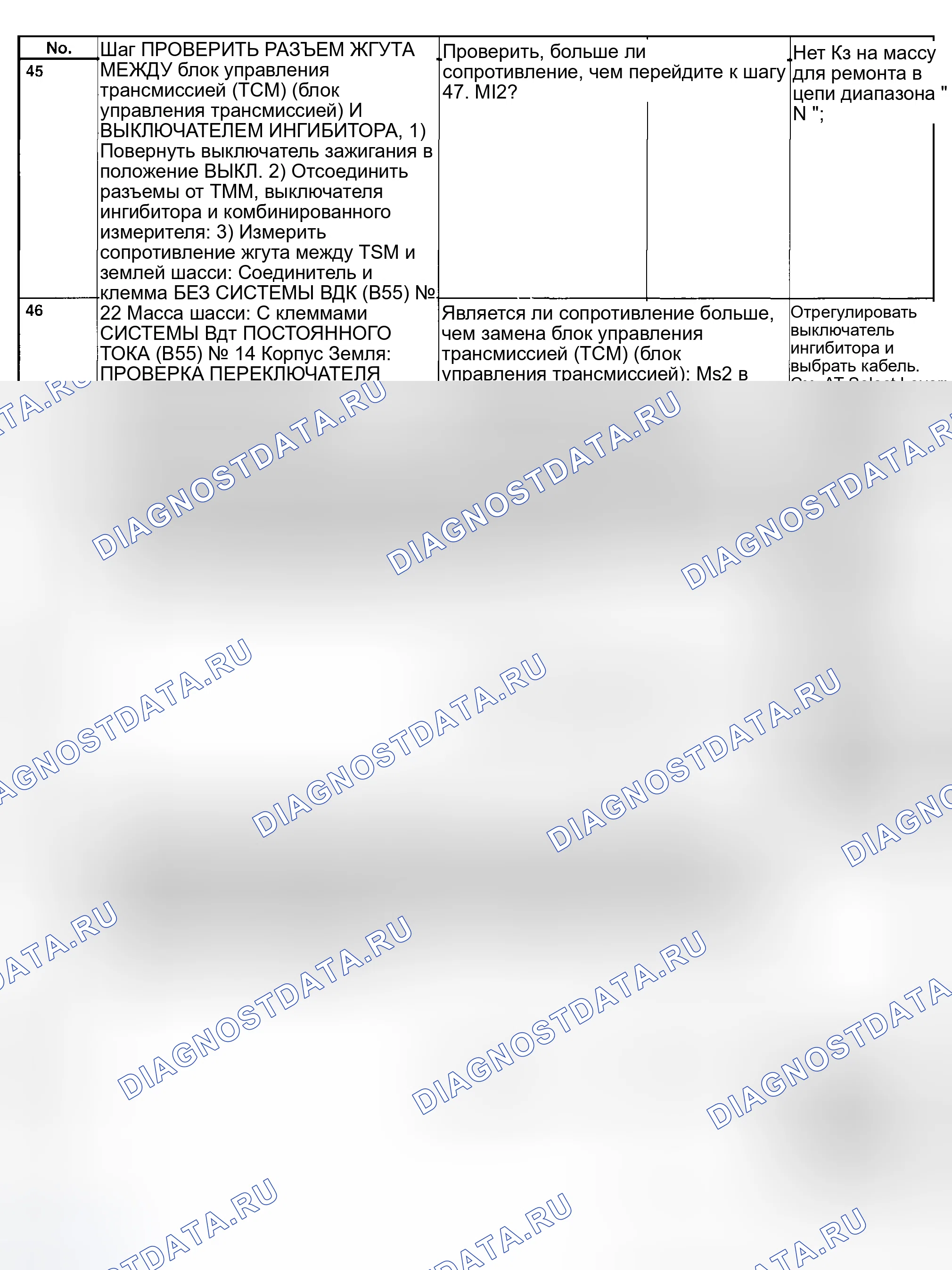 Рис. 829. Subaru Outback BH