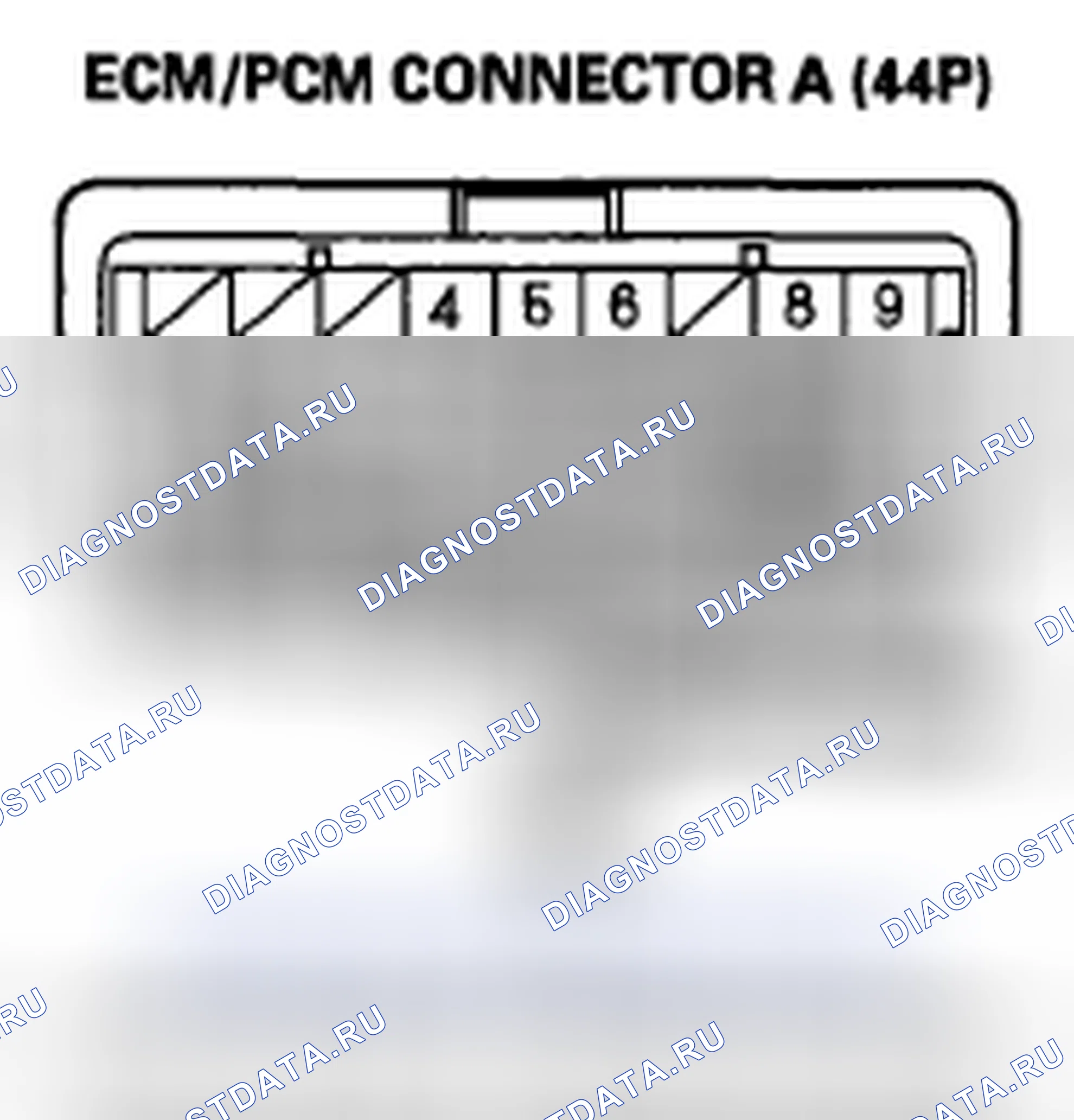 Рис. 16. Acura CSX I
