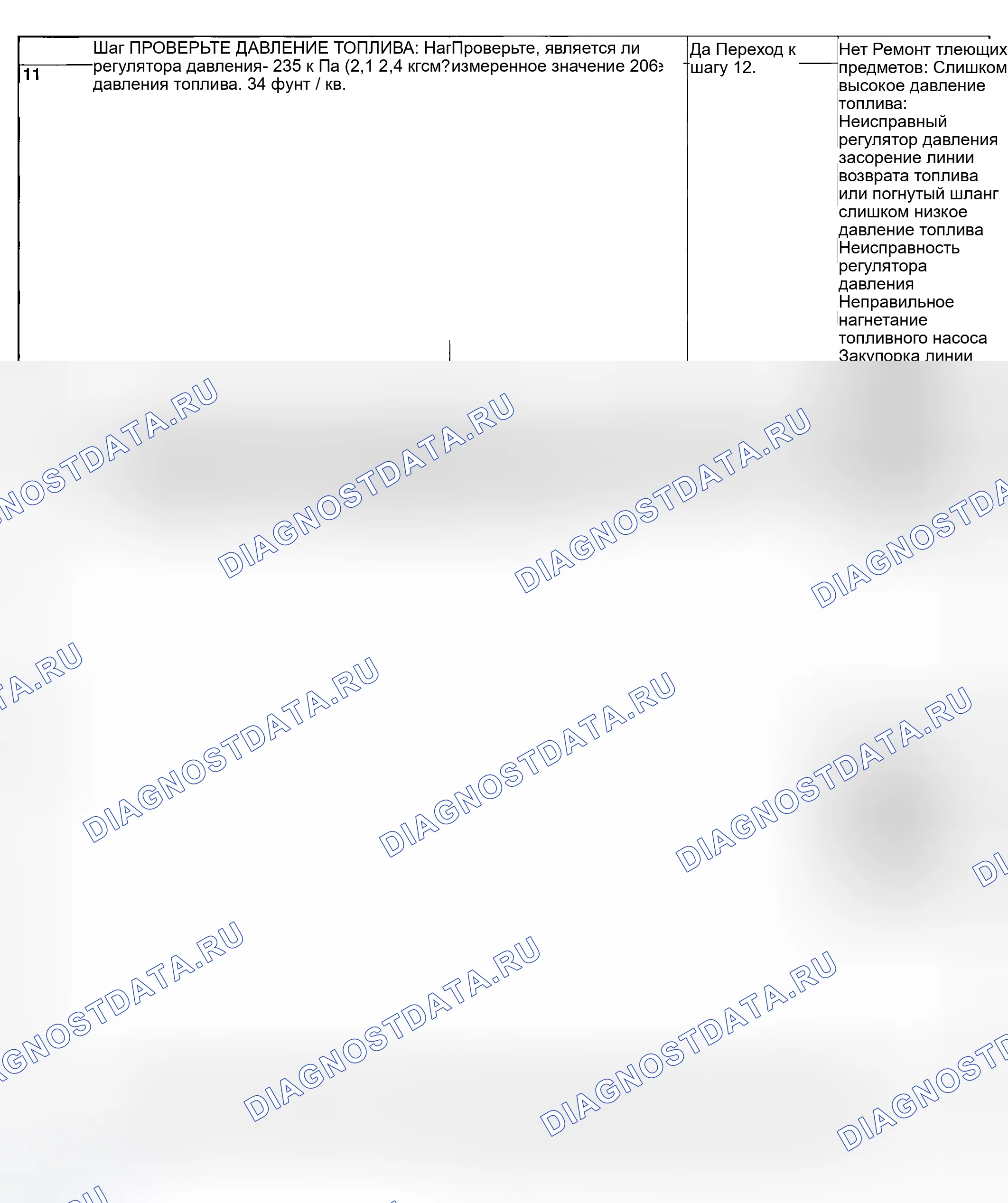 Рис. 1104. Hyundai Creta II