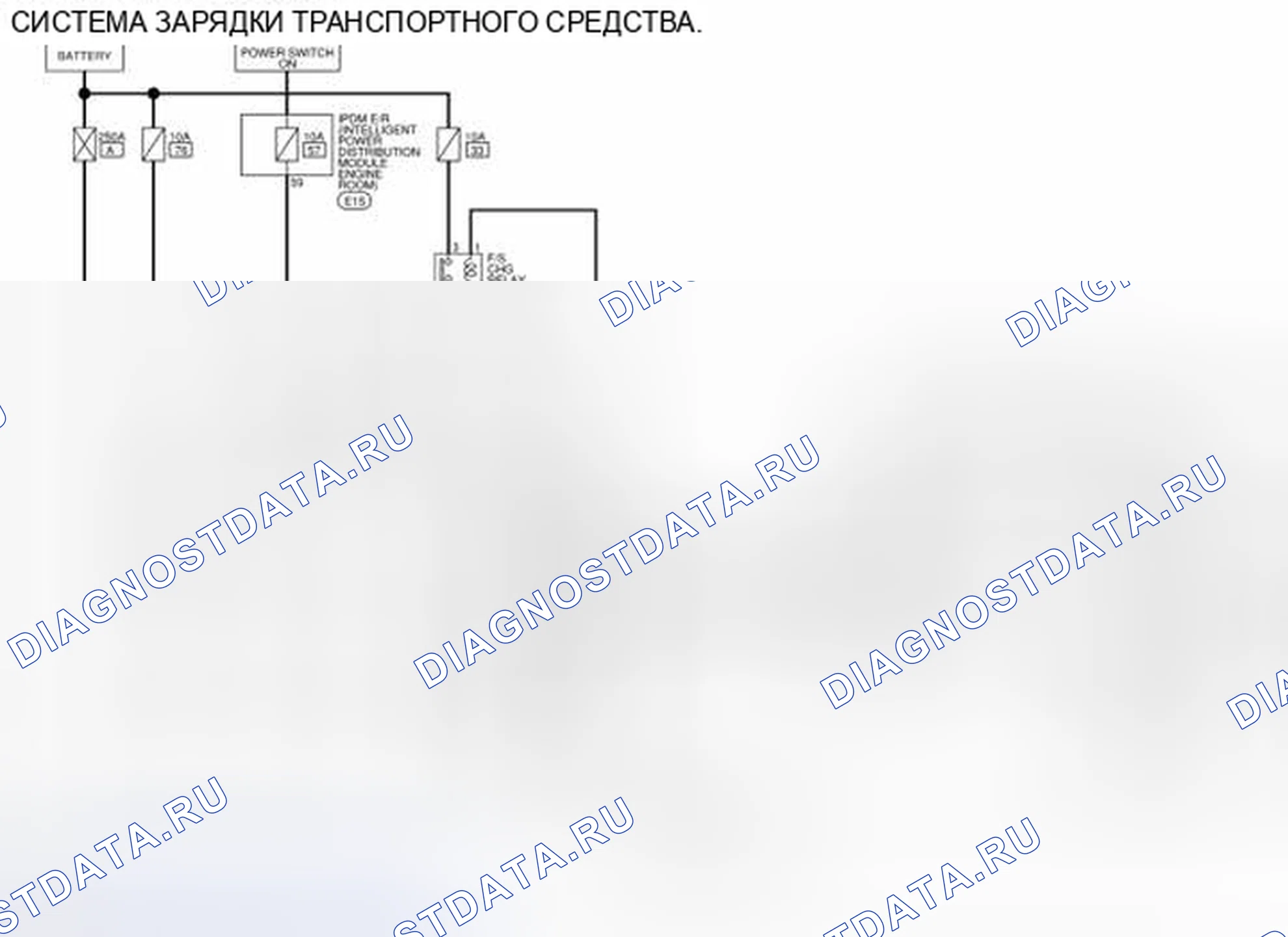 Рис. 89: электросхема. Nissan Leaf I
