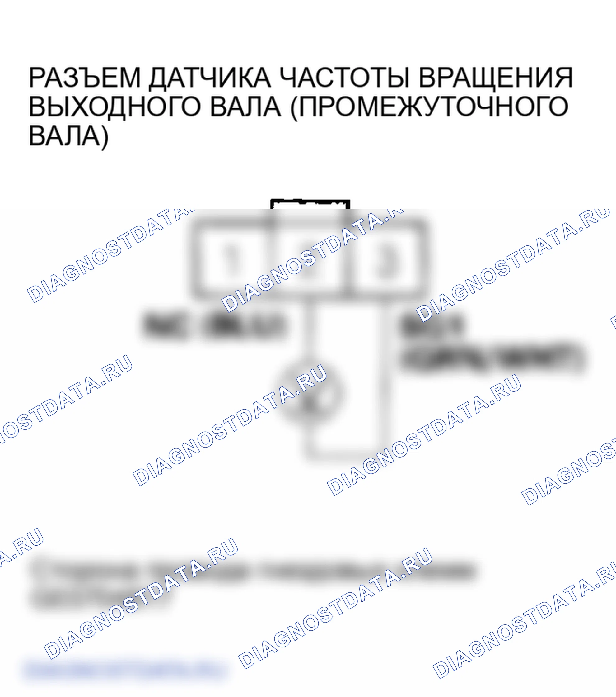 Рис. 508. Honda Odyssey III
