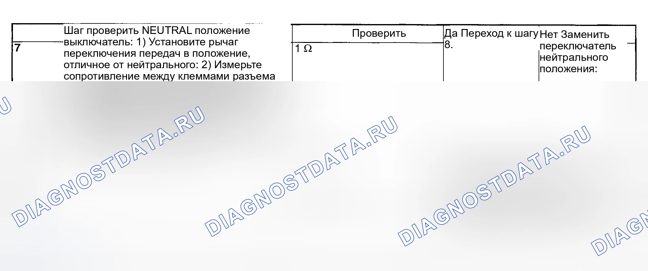Рис. 225. Subaru Impreza WRX GD/GG рестайлинг