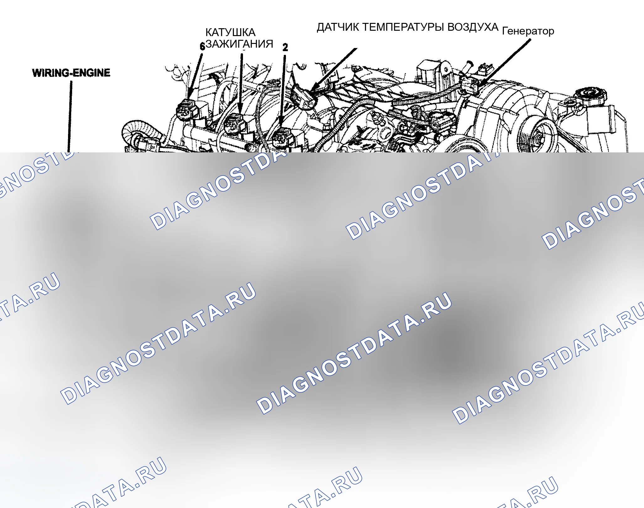 Рис. 5. Dodge Nitro I
