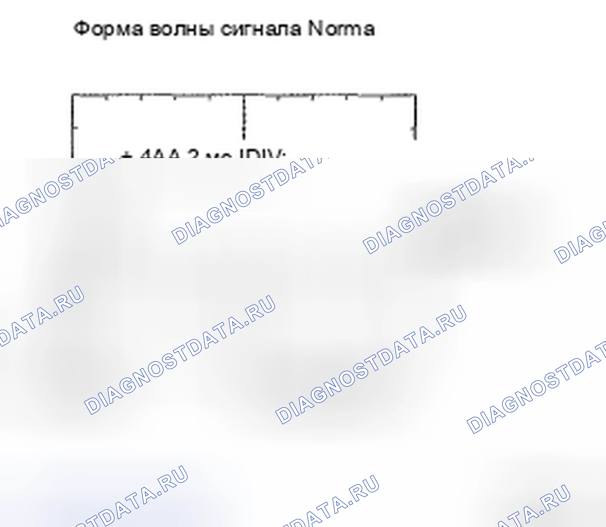 Рис. 54: ПРОЦЕДУРА КОНТРОЛЯ. Toyota Prius II рестайлинг
