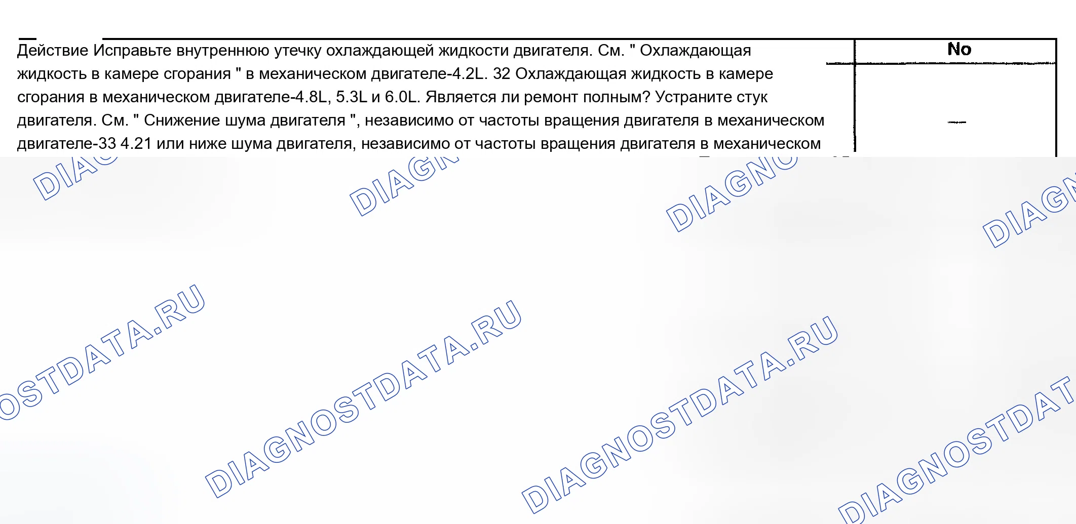 Рис. 35. Chevrolet TrailBlazer I