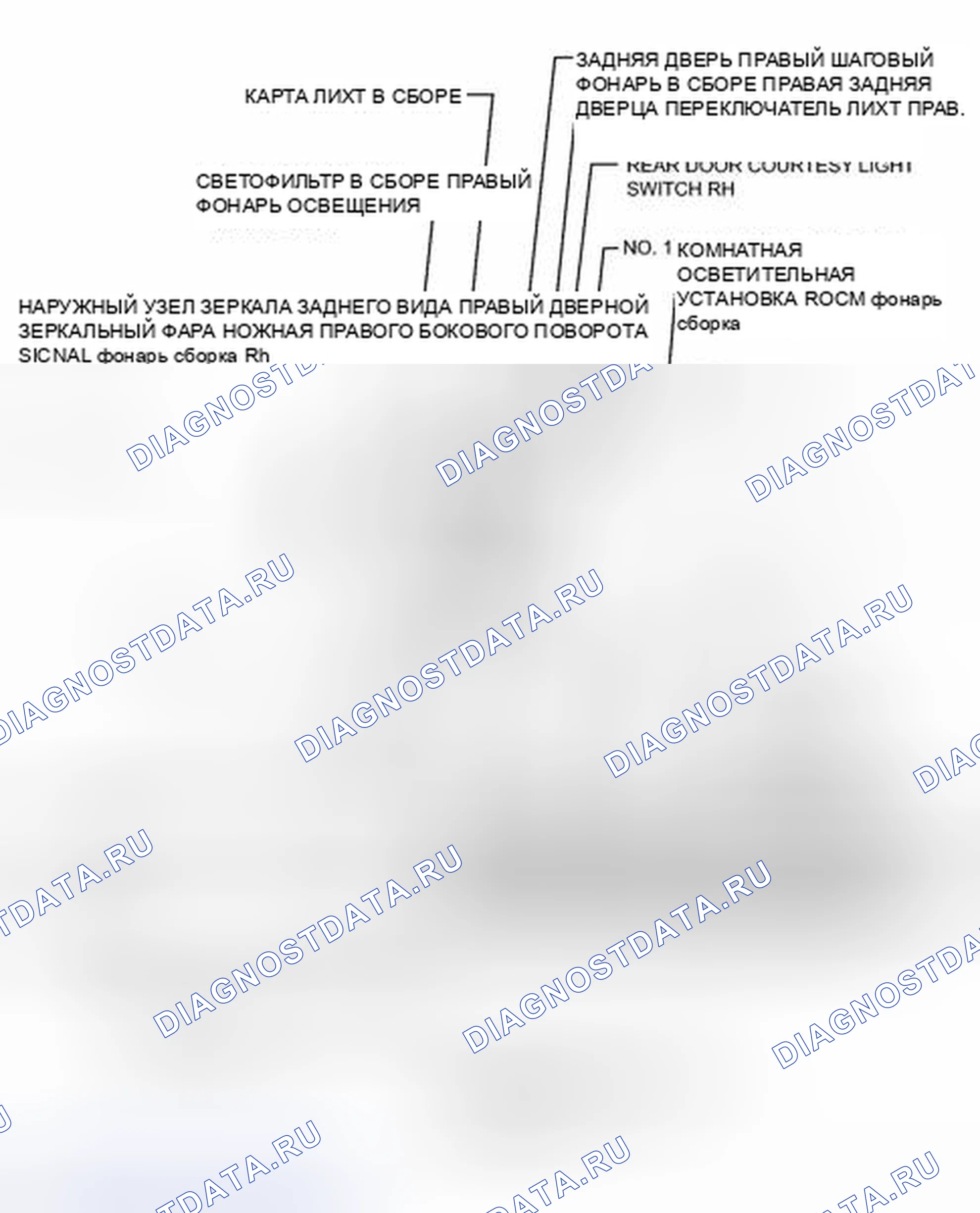 Рис. 139: ИЛЛЮСТРАЦИЯ. Haval Raptor I