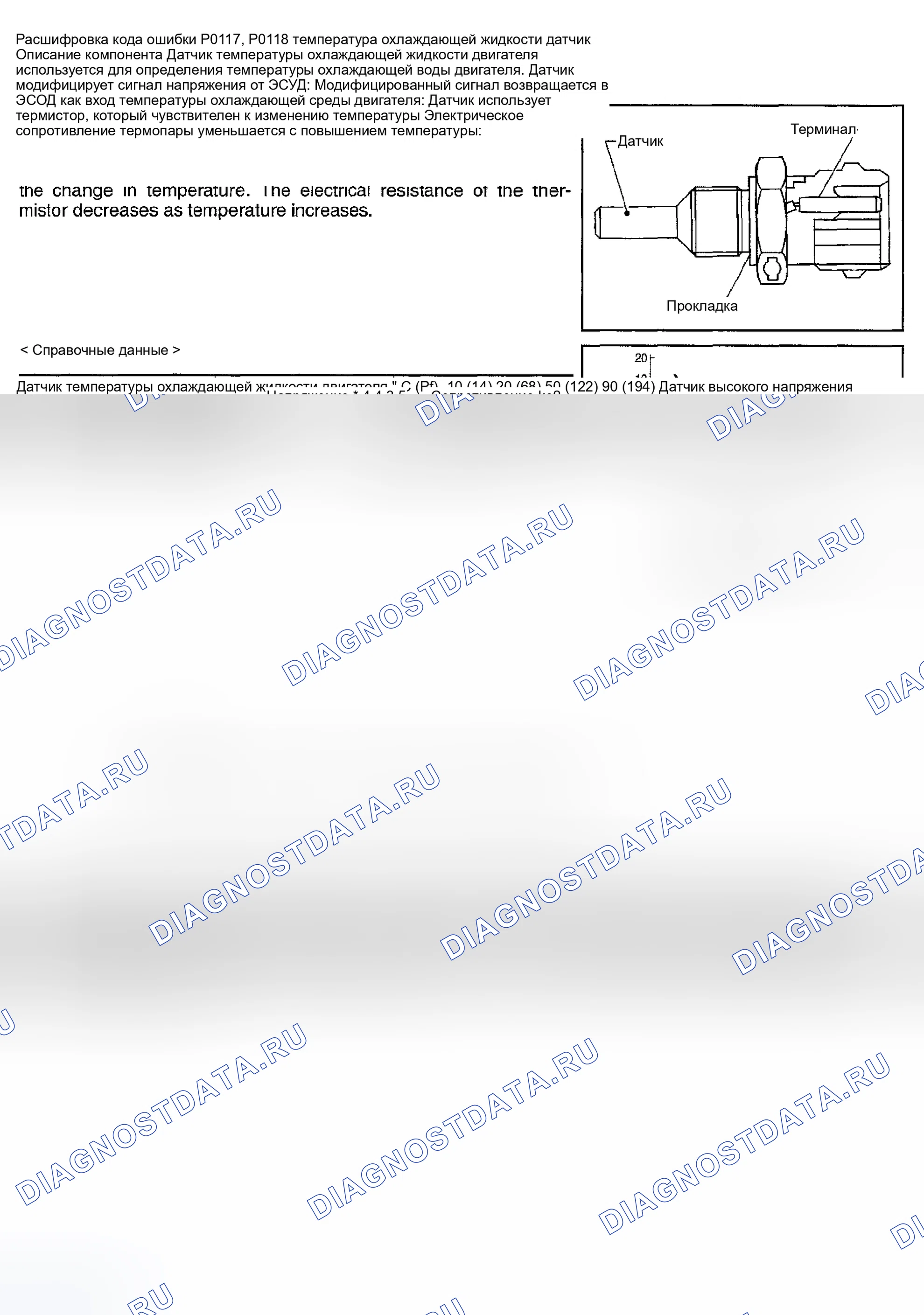 Рис. 405: расшифровка кода ошибки P0117: ЦЕПЬ ДАТЧИКА ТЕМПЕРАТУРЫ ОХЛАЖДАЮЩЕЙ ЖИДКОСТИ ДВИГАТЕЛЯ С НИЗКИМ ВХОДНЫМ СИГНАЛОМ ИЛИ DTS P0118: ТЕМПЕРАТУРА ХЛАДАГЕНТА. Nissan 350Z I