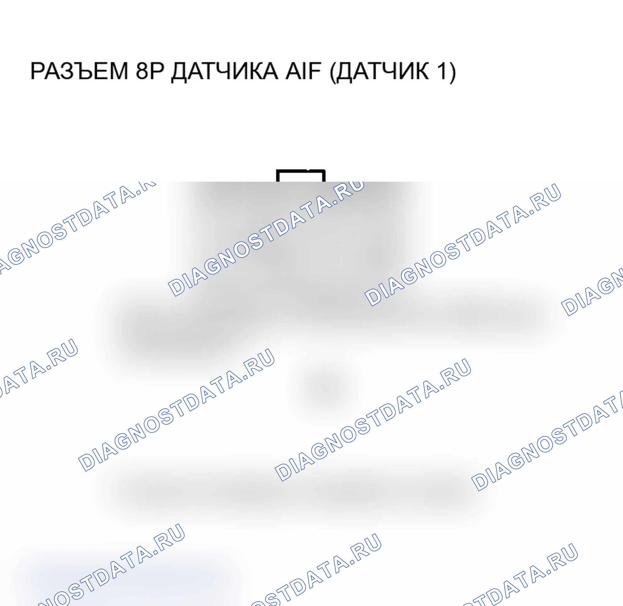 Рис. 204: P2237 расшифровка кода ошибки, 2240: Задний датчик A/F (блок 1, датчик 1) высокого напряжения цепи IP (модель 2006 г.); Передний A/F. Acura TL III