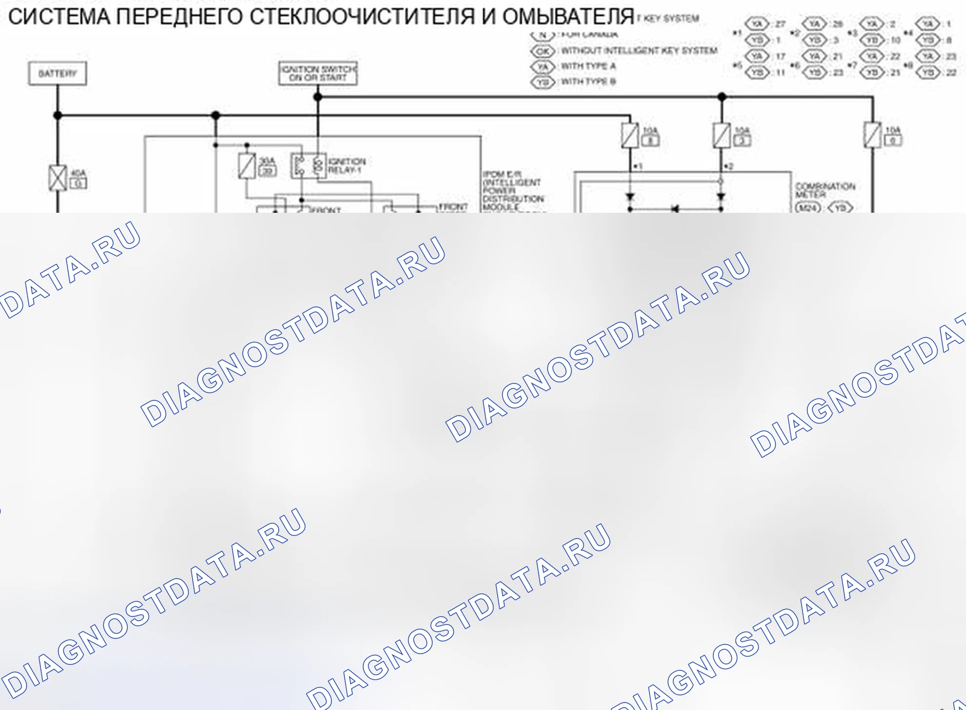Рис. 23: электросхема. Audi RS6 C8