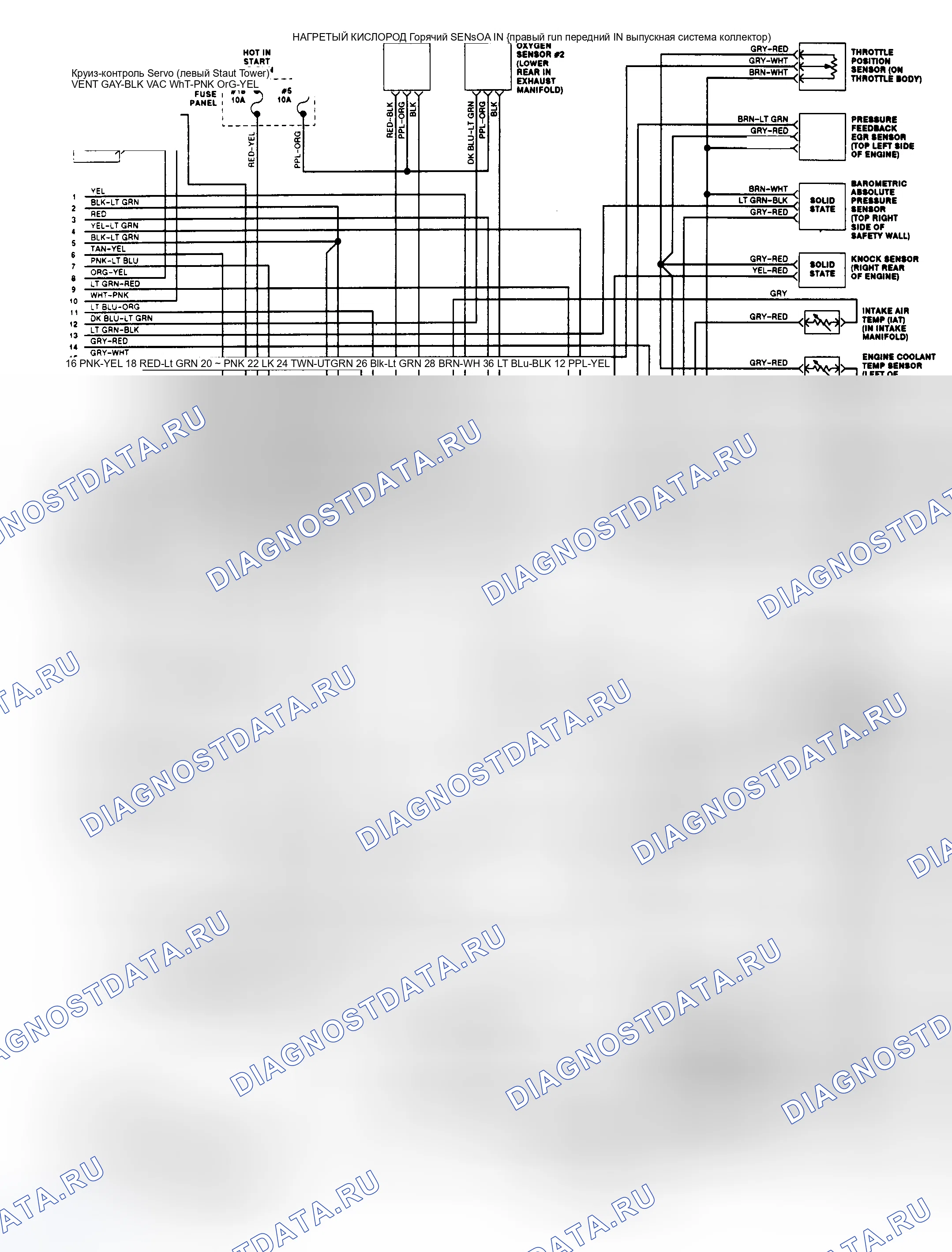Рис. 286: электросхема РЭД-IV (Taurus 3.0L SHO - 2 из 2). Ford Taurus II