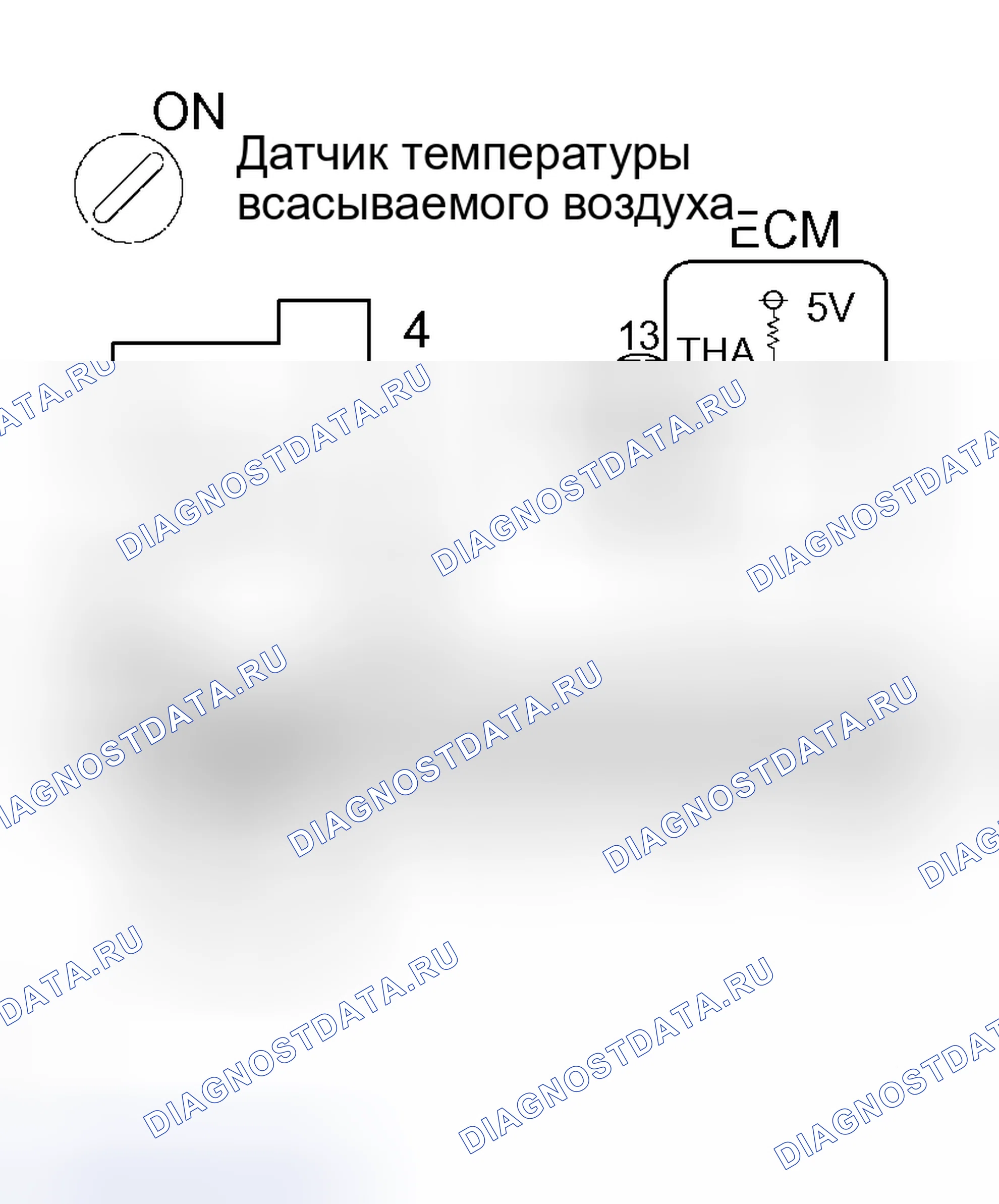 Рис. 75. Toyota Tundra I рестайлинг