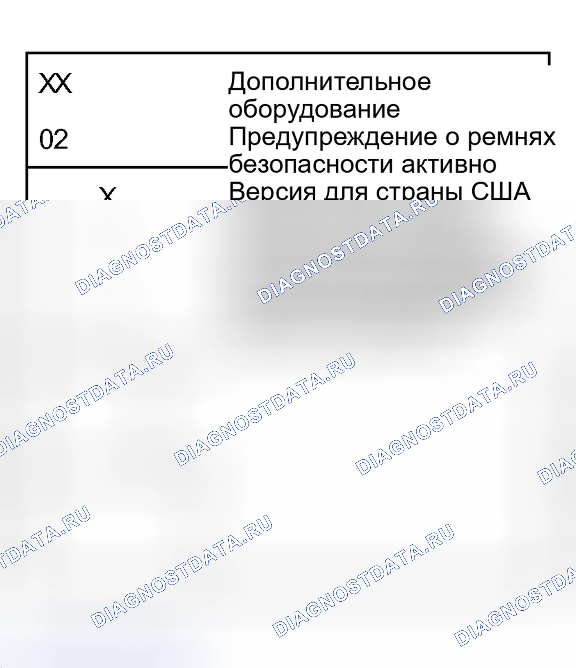 Рис. 114: Таблица кодирования. Audi S8 D2 рестайлинг 2