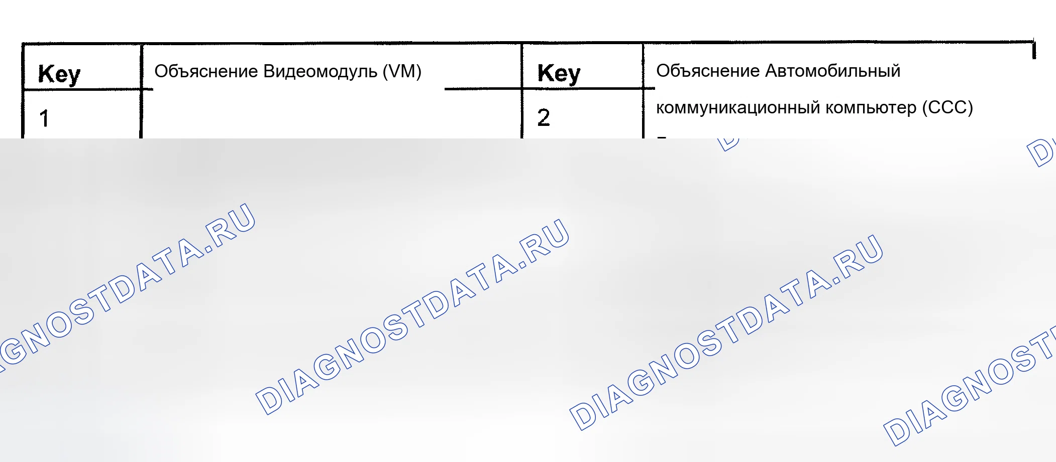 Рис. 11. BMW X3 E83 рестайлинг