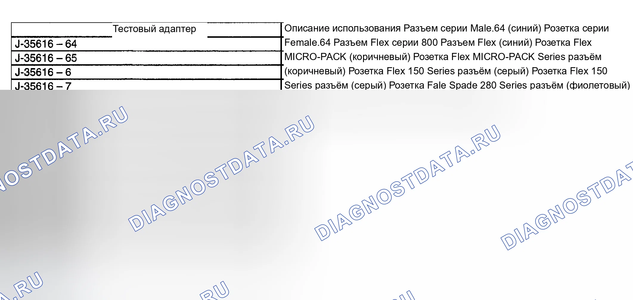 Рис. 130: Frontprobe. Chevrolet TrailBlazer I