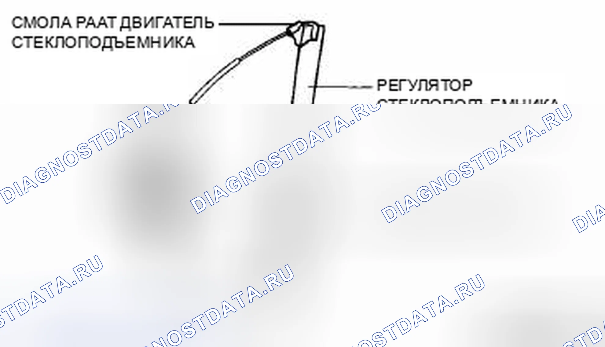 Рис. 5. Mazda 6 GH рестайлинг