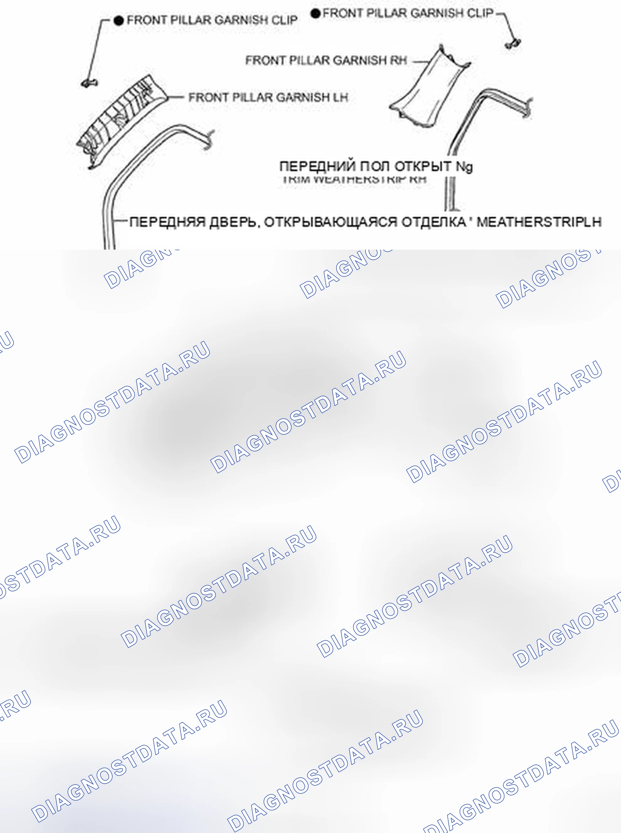 Рис. 102. Kia Soul II рестайлинг