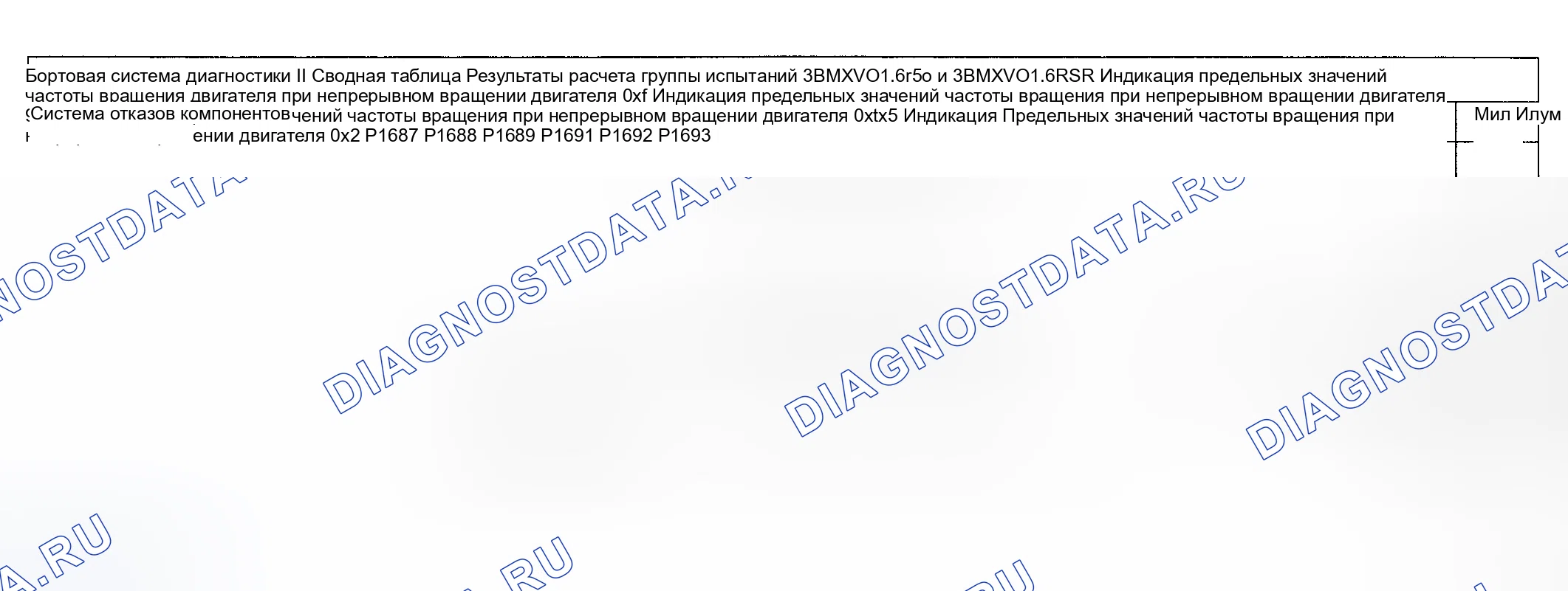 Рис. 85: Диагностика расшифровка кода ошибки (Cooper S двигатель Type LEV Standard / проверка Group: 3BMXV01.6R50 и 3BMXV01.6r5r) - 14 из 14. MINI Cooper S I