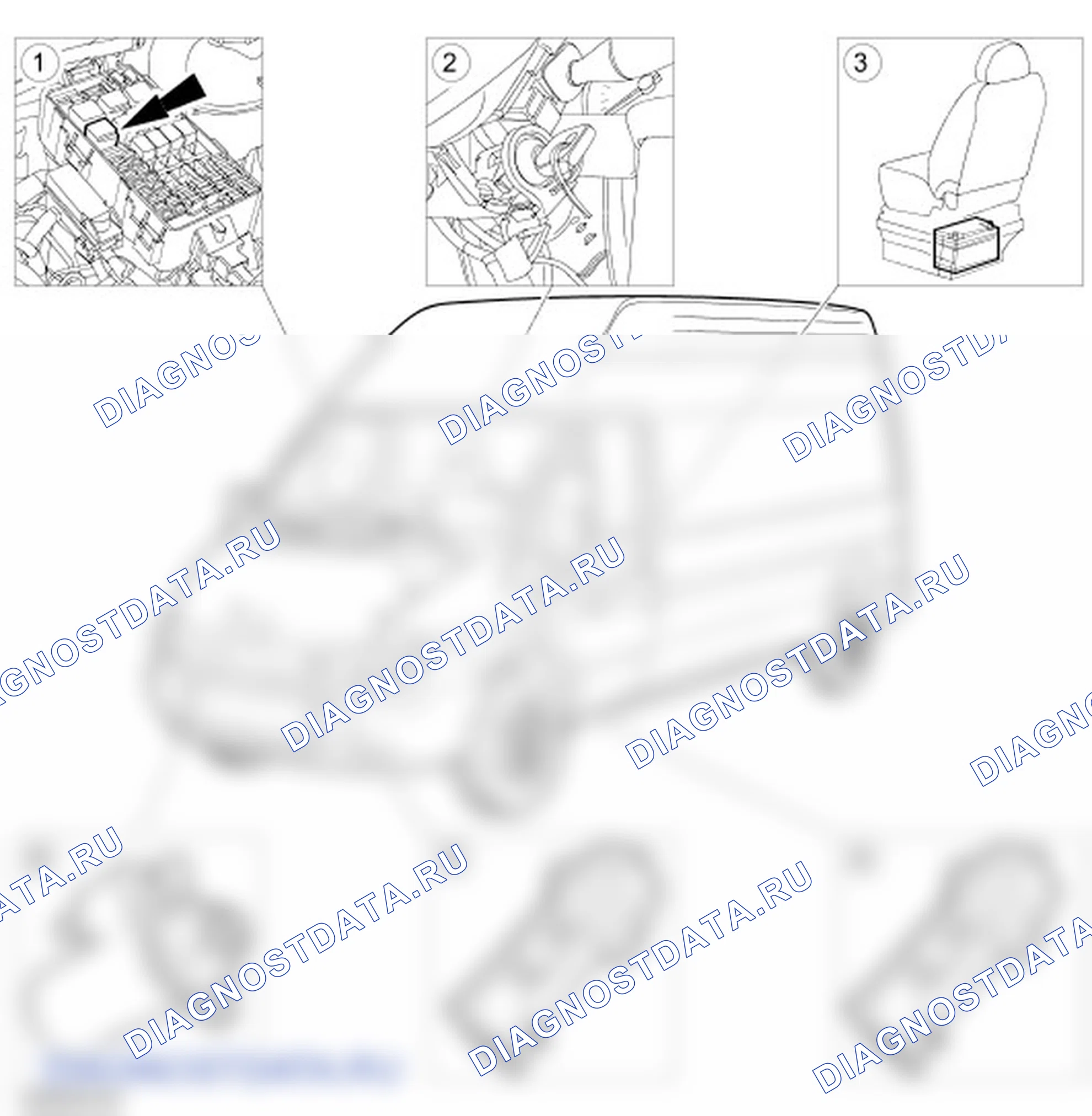 Система запуска: описание и работа. Ford Transit VI