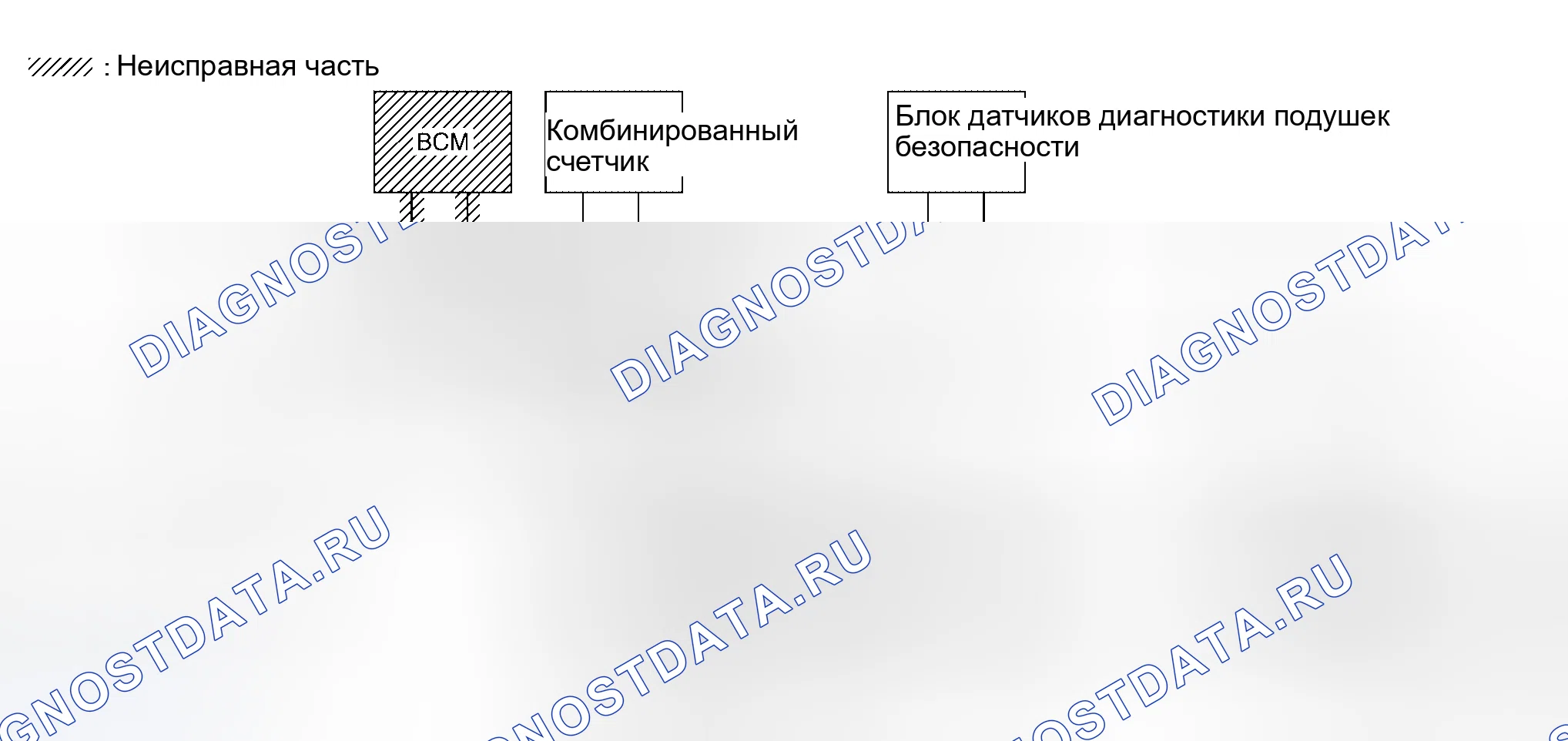 Рис. 84. Honda Lagreat I