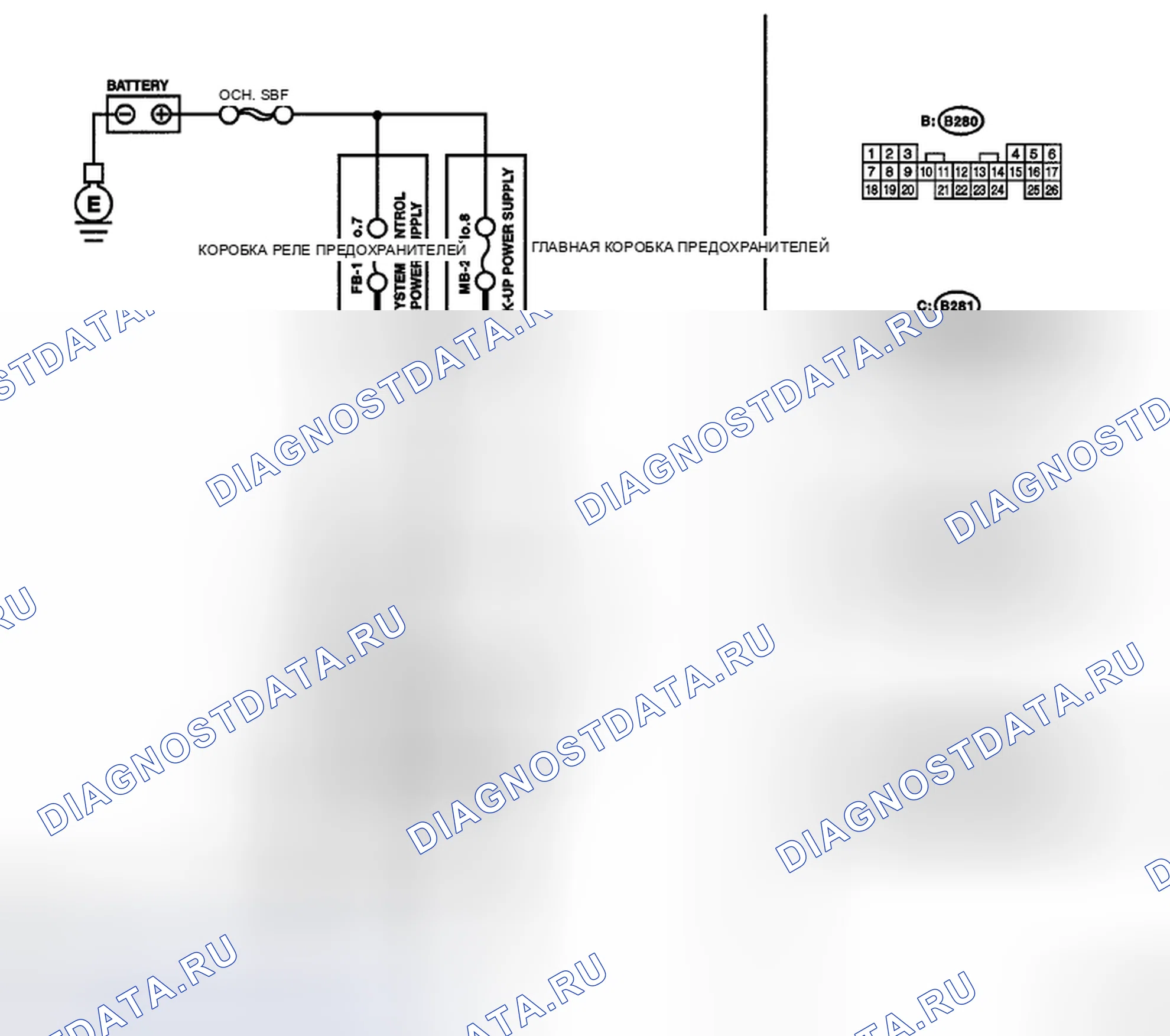 Рис. 9: электросхема. Subaru Impreza GH