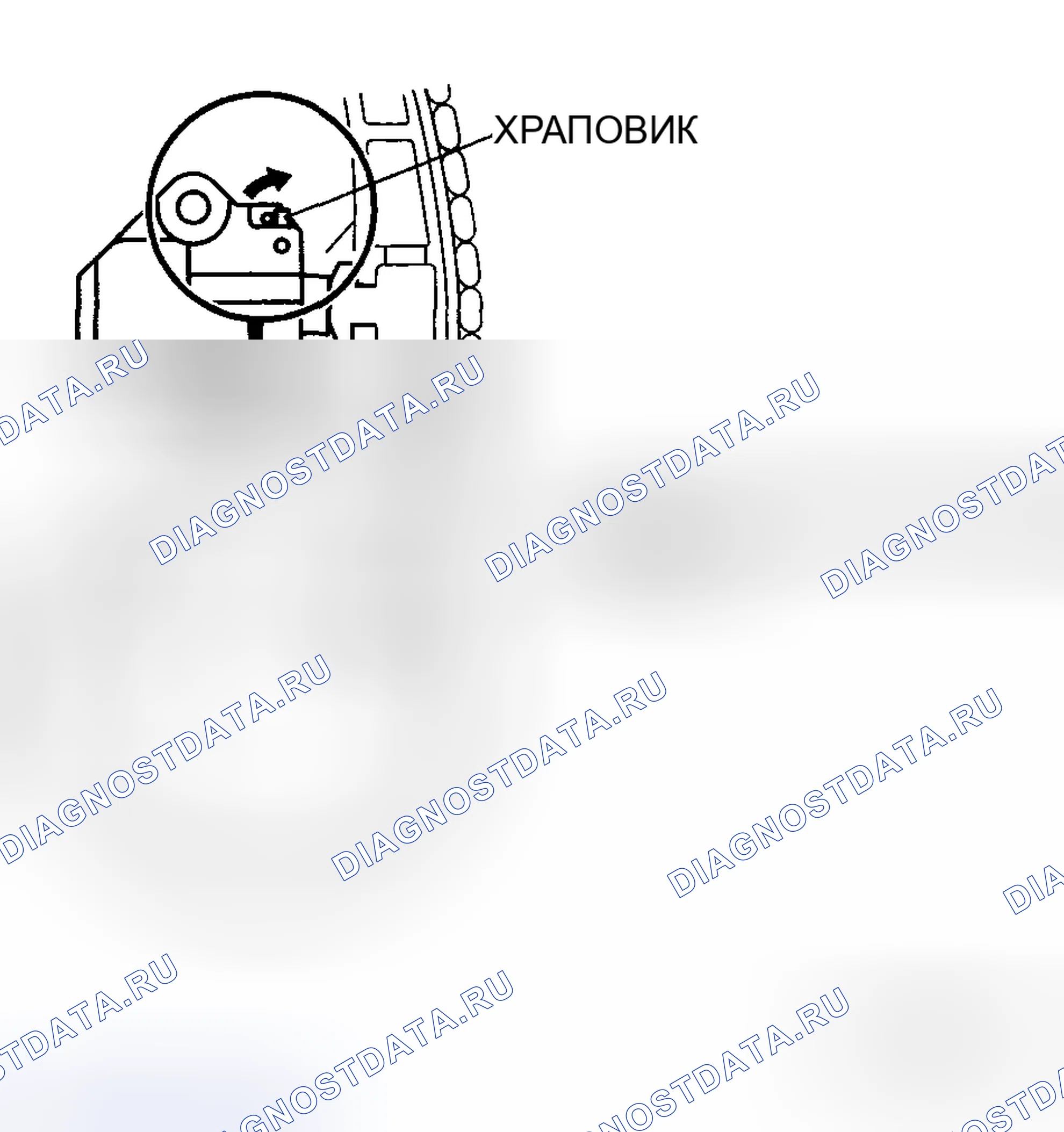 Рис. 193. Honda CR-V IV