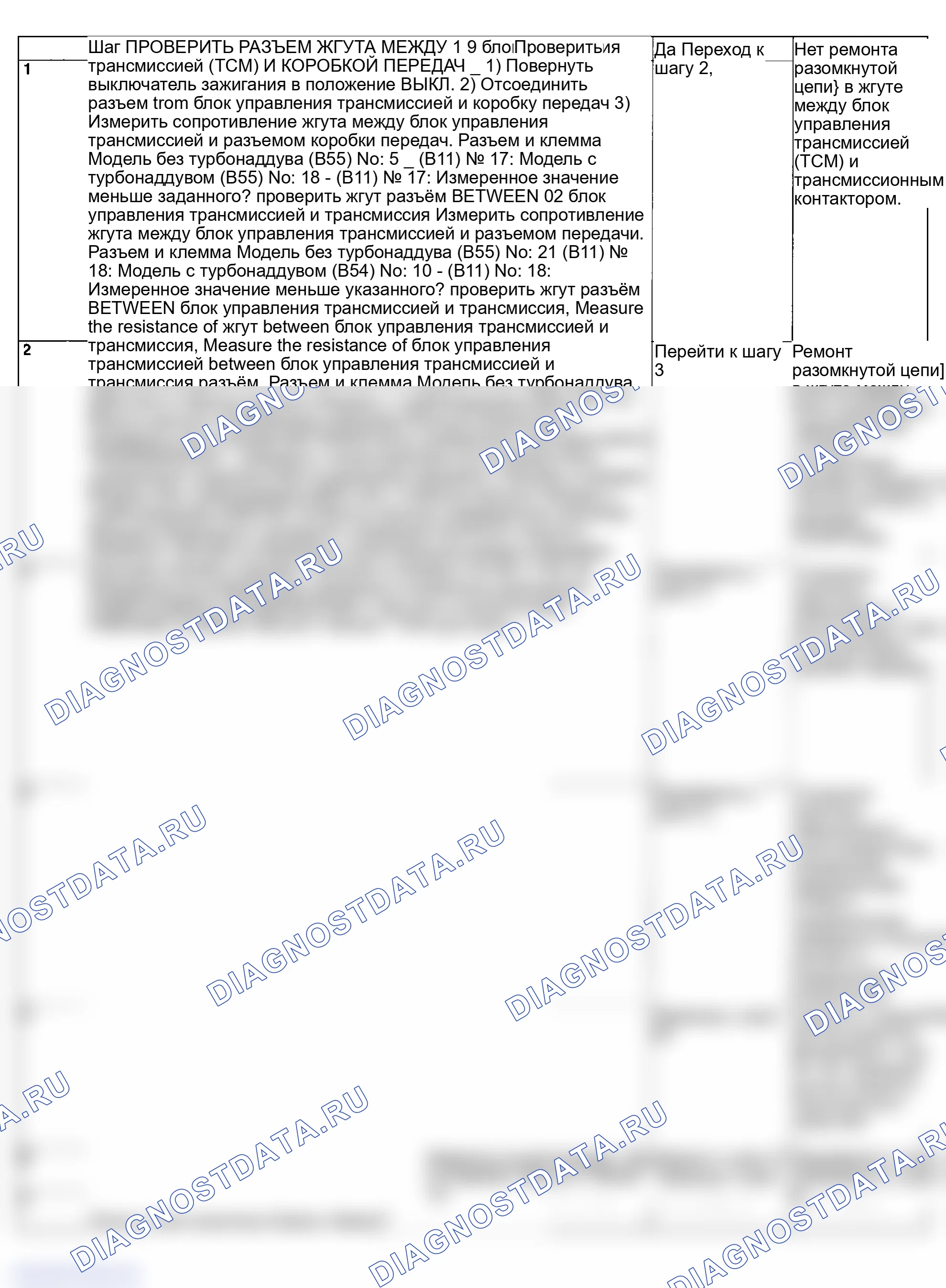 Рис. 619: ДИАГНОСТИЧЕСКАЯ ПРОЦЕДУРА. Subaru Impreza WRX GD/GG рестайлинг