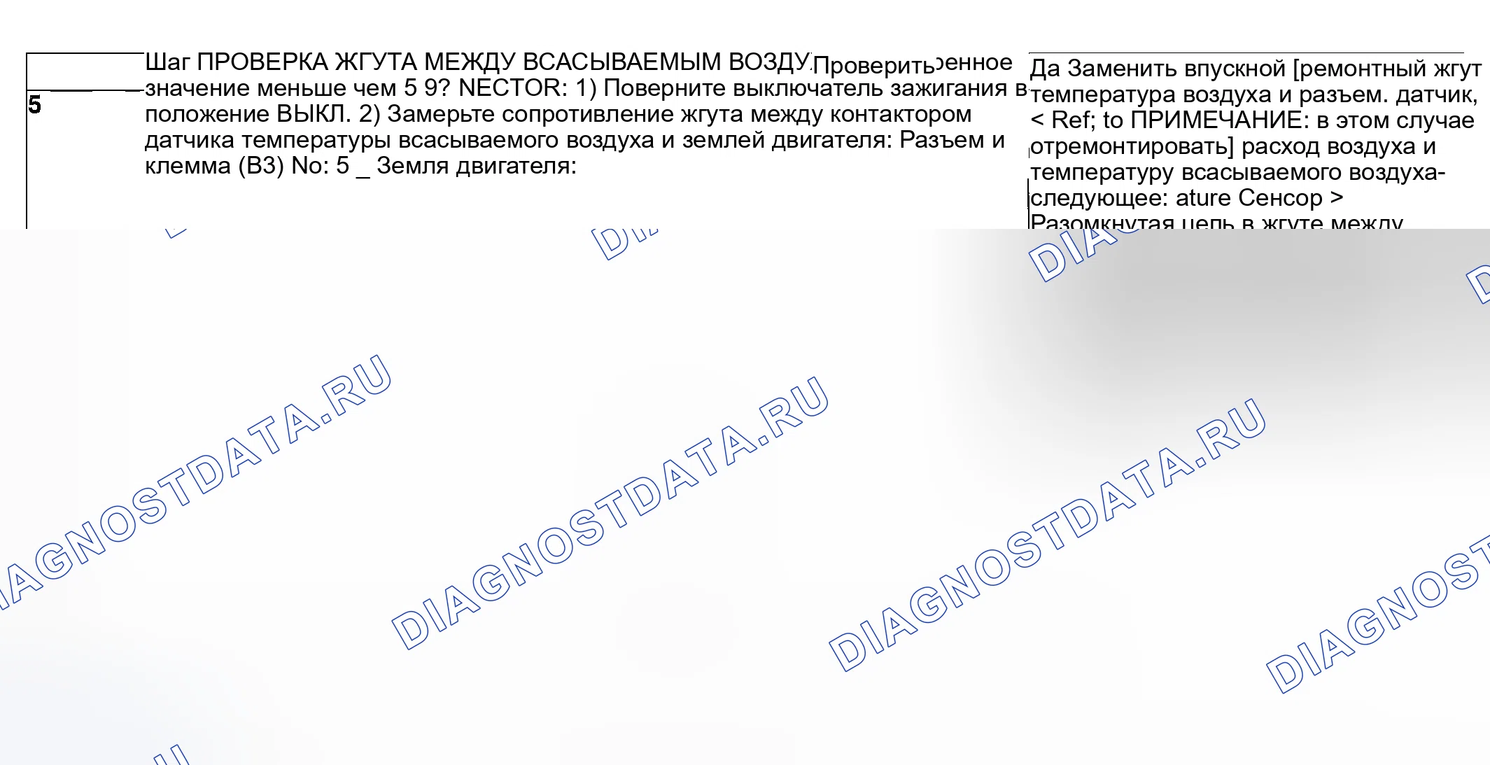 Рис. 874. Hyundai Creta II