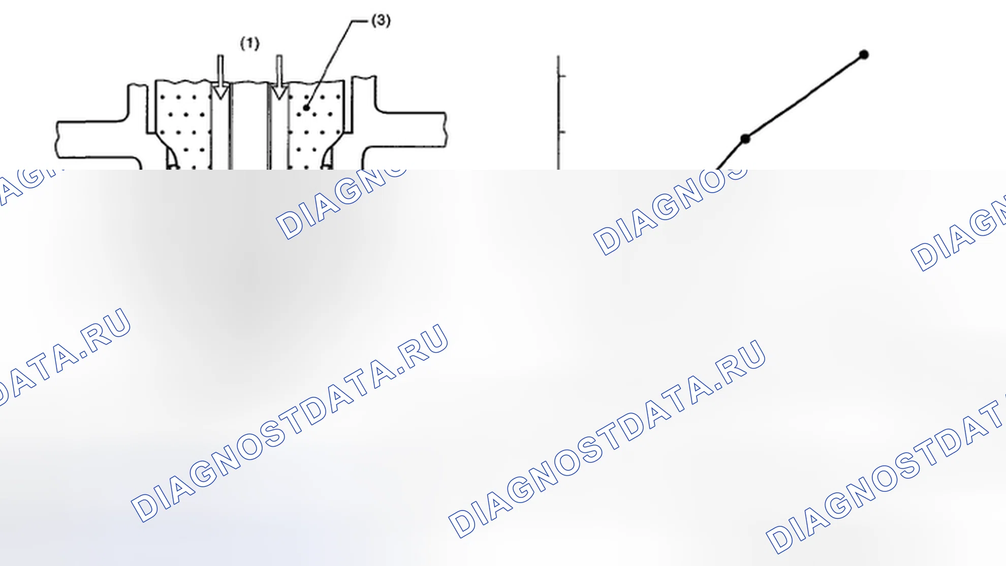 Рис. 251: ОПИСАНИЕ КОМПОНЕНТОВ. Subaru Impreza WRX GH