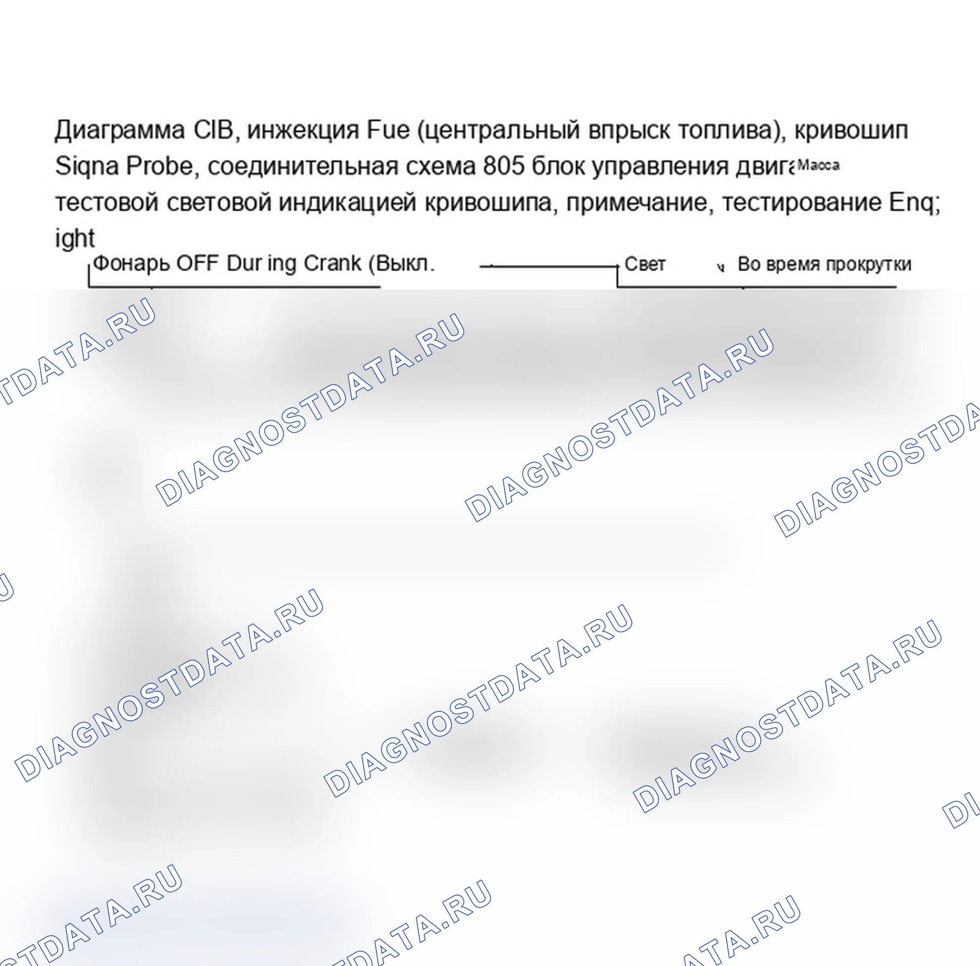 Рис. 244: Диаграмма C1B. Сигнал проворота коленчатого вала системы впрыска топлива (центральный впрыск топлива). Chevrolet Cab & Chassis S10 
