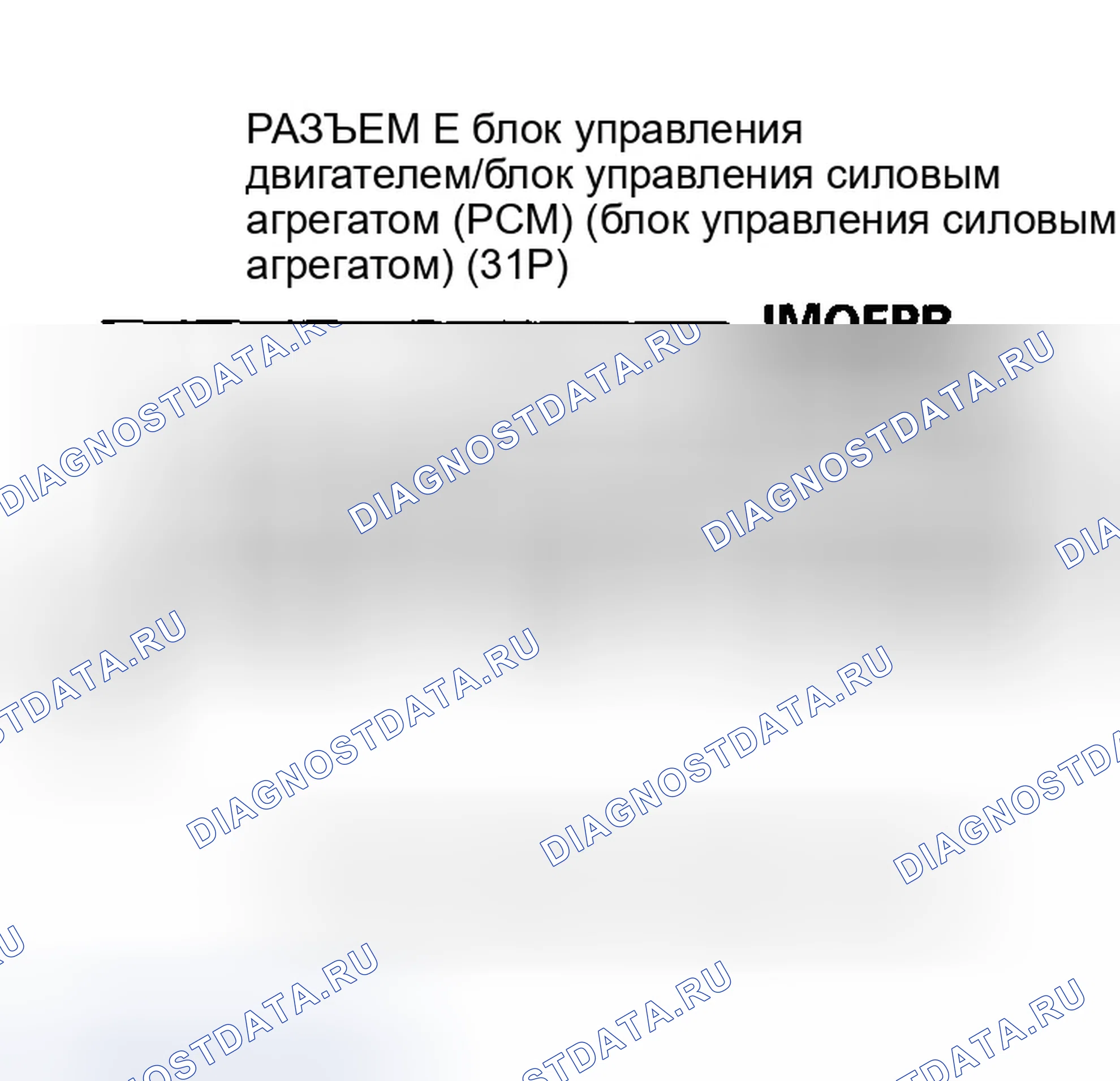 Рис. 7. Honda CR-V II рестайлинг