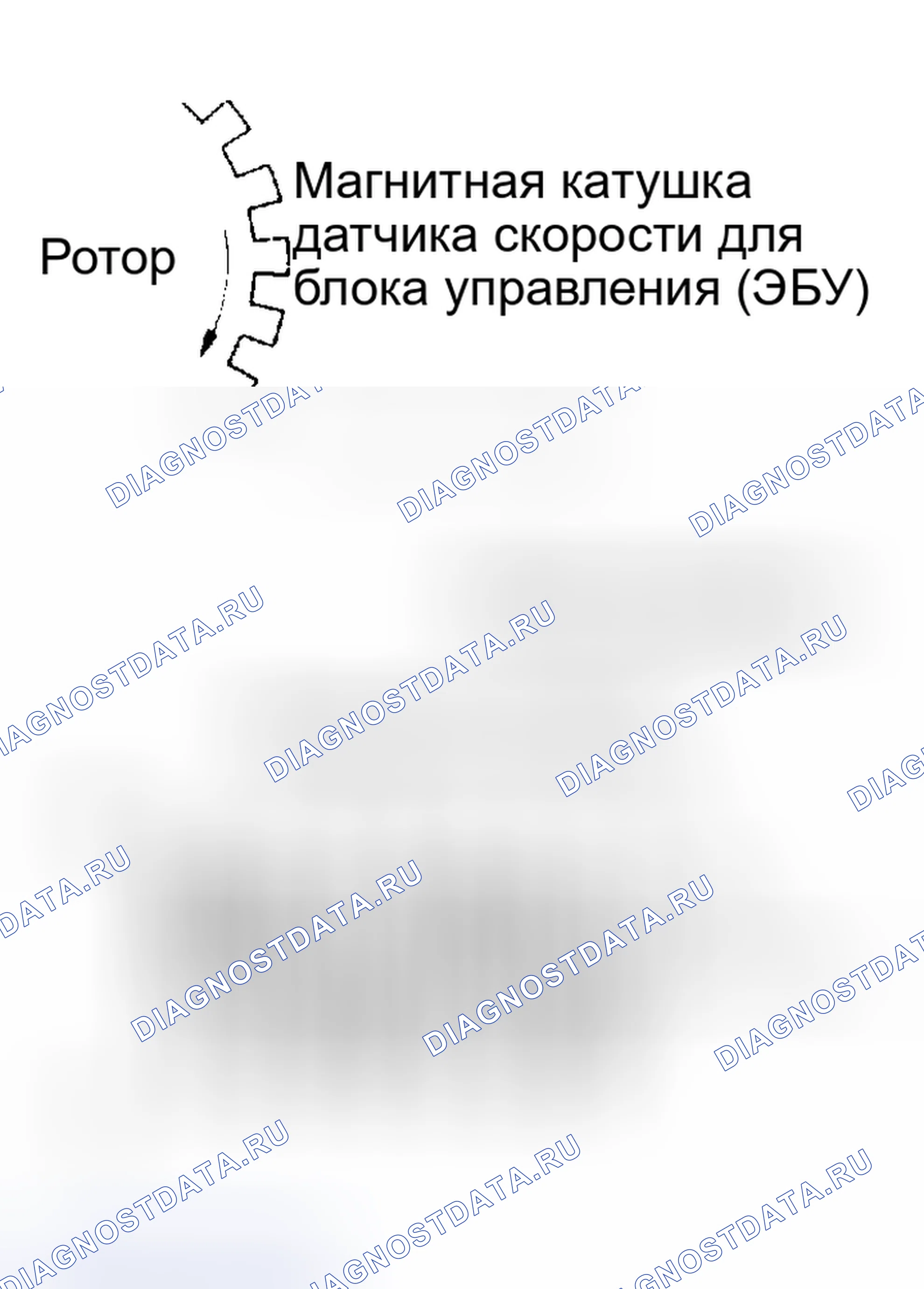 Рис. 87: ОПИСАНИЕ ЦЕПИ. Haval H5 I