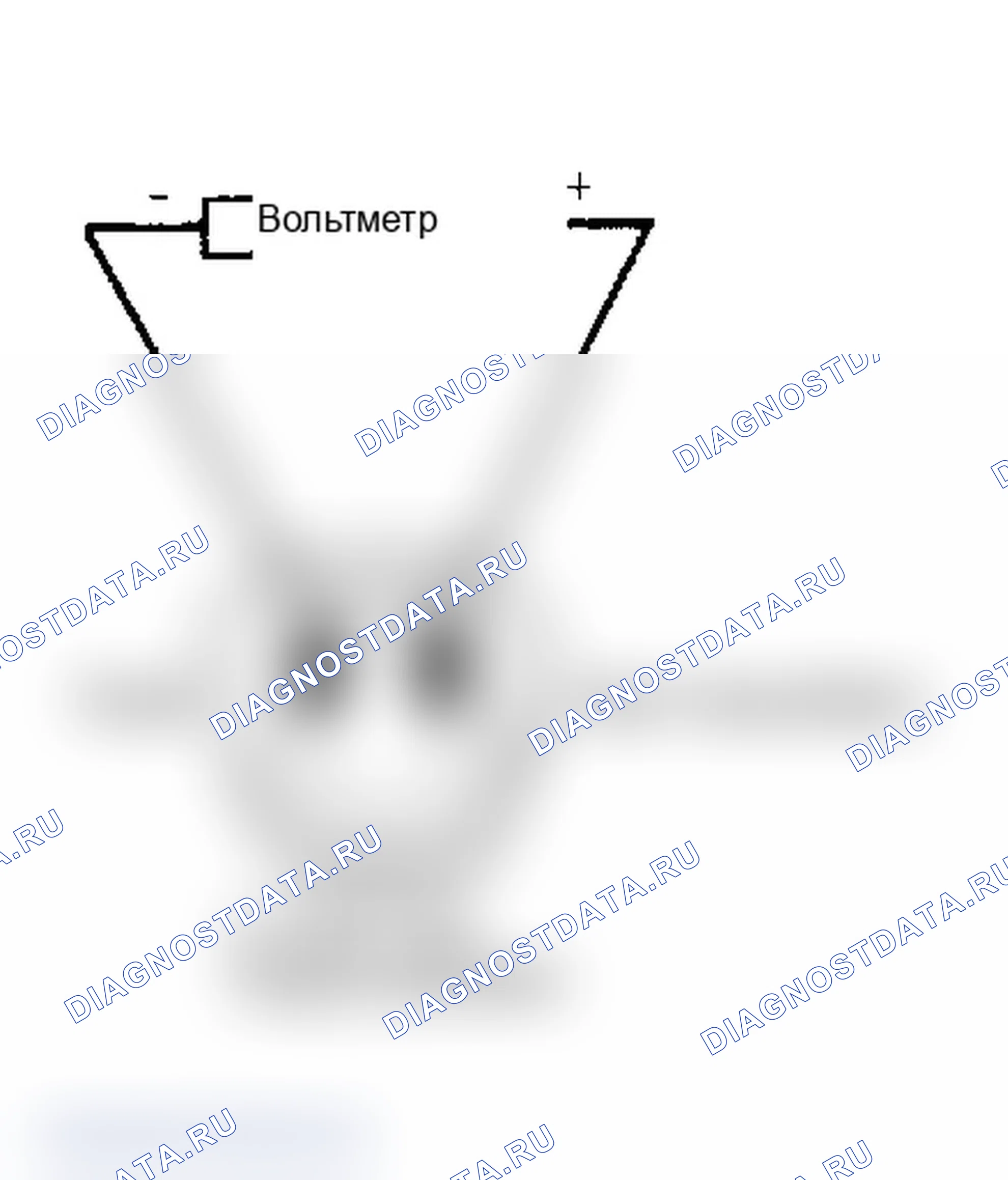 Рис. 128. Dodge Grand Caravan I