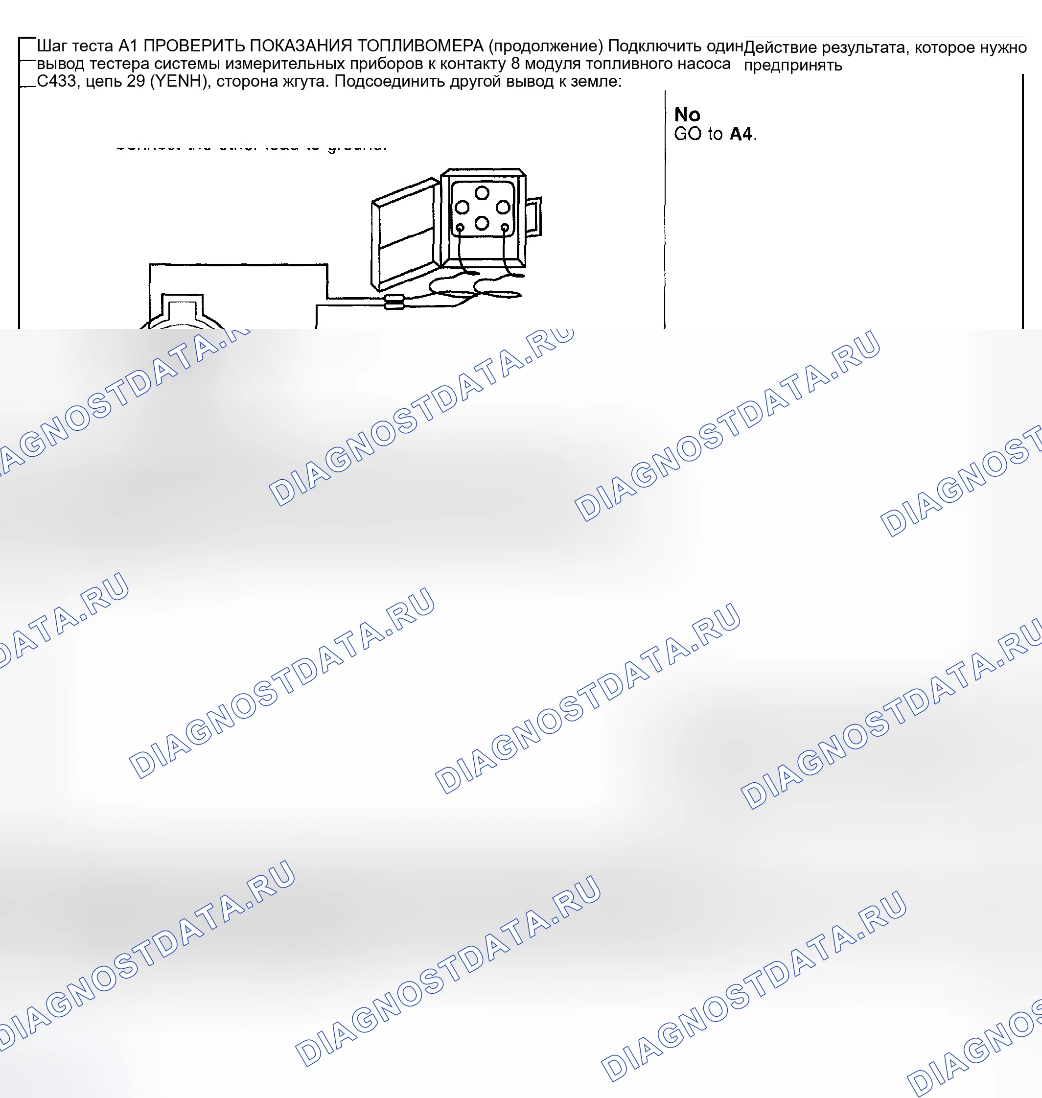 Рис. 33. Mercury Grand Marquis IV