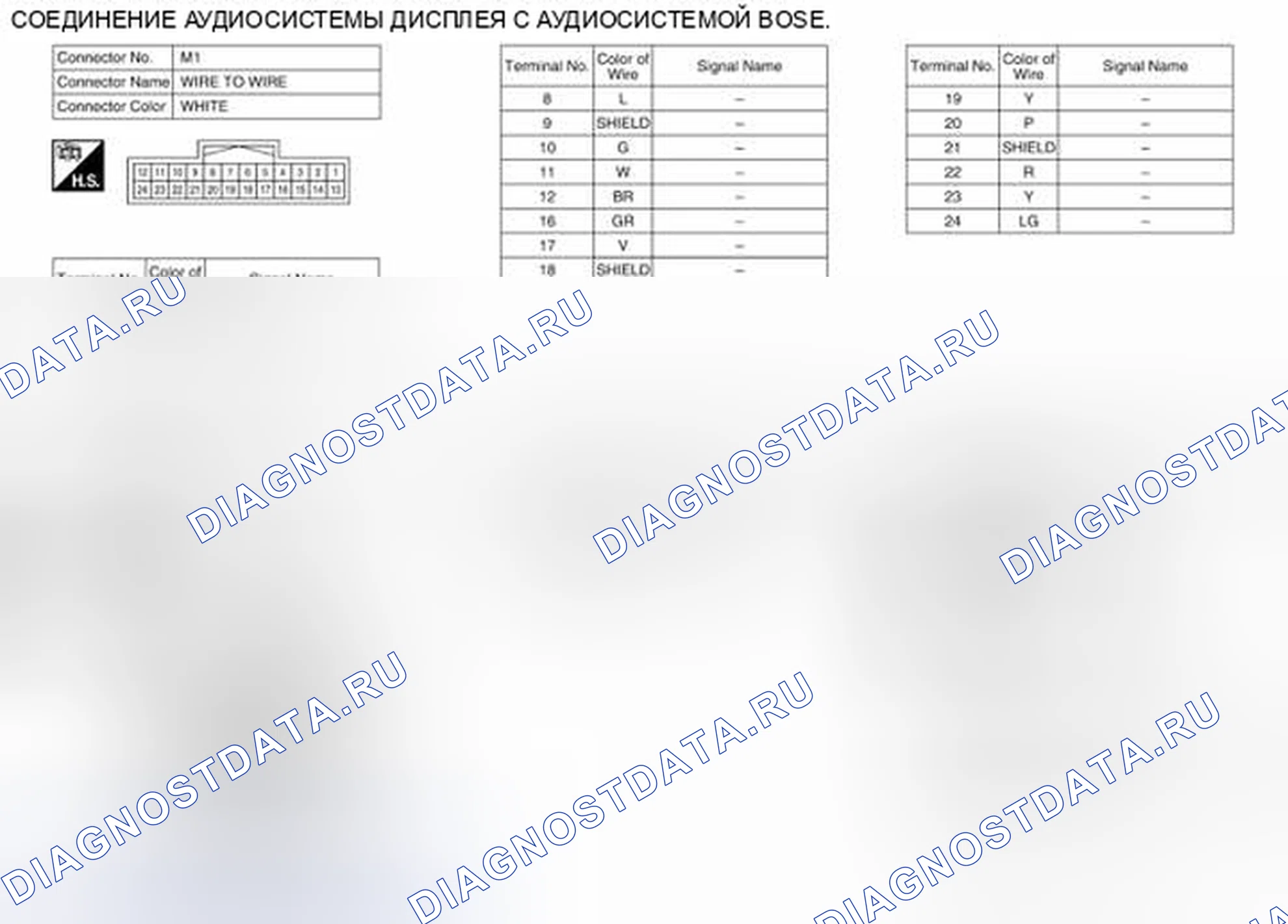 Рис. 209: Вид с торца соединителя. Nissan Sentra B17 рестайлинг