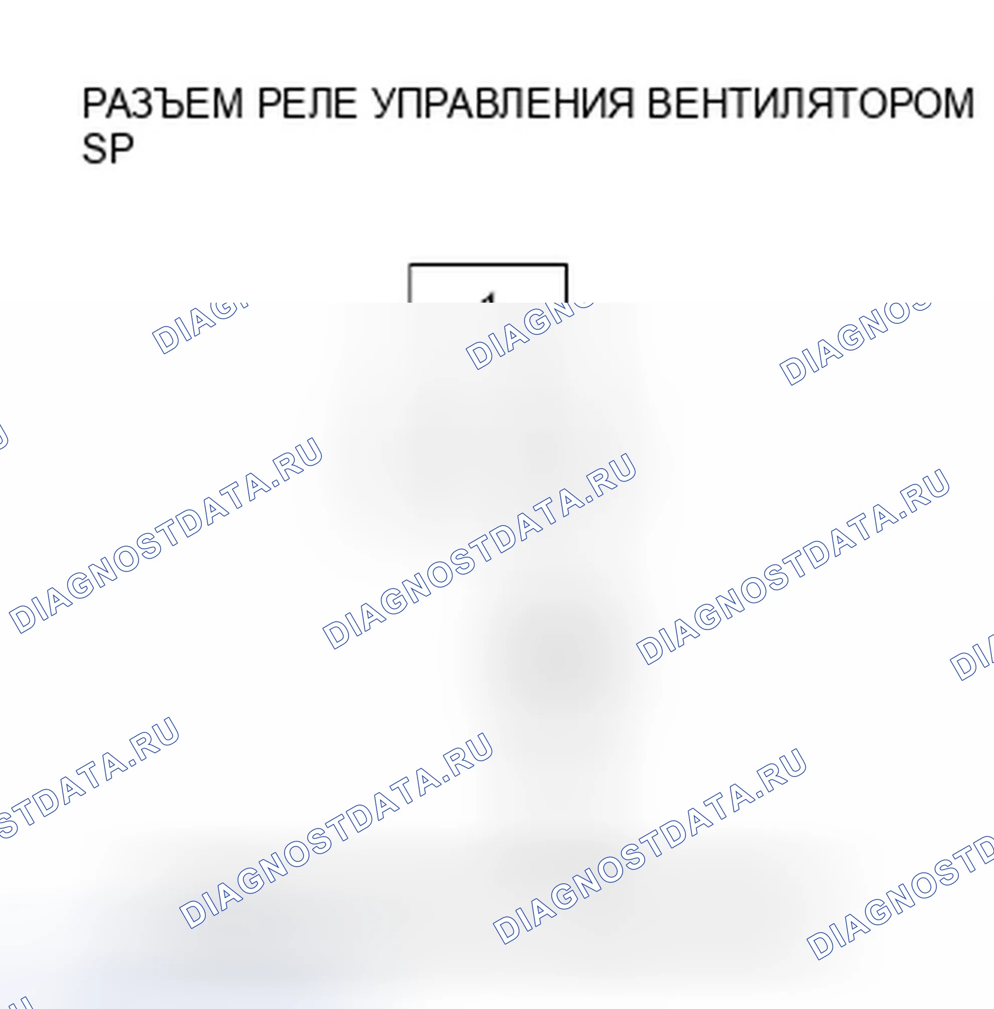Рис. 32. Honda Ridgeline I рестайлинг