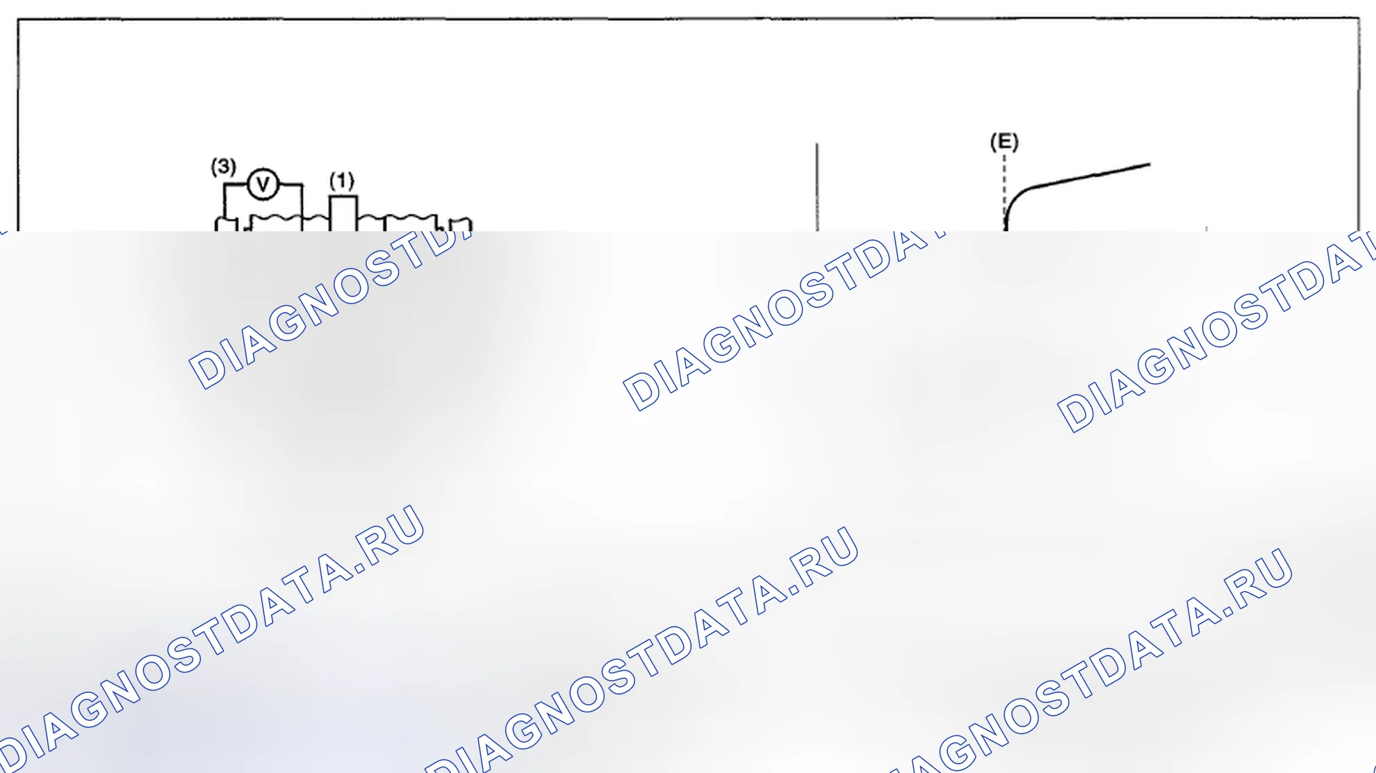 Рис. 320: ОПИСАНИЕ КОМПОНЕНТОВ. Subaru Impreza WRX STI GR