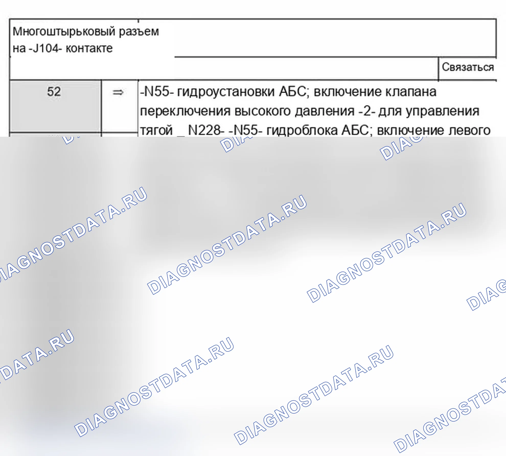 Рис. 291. Audi A6 C5