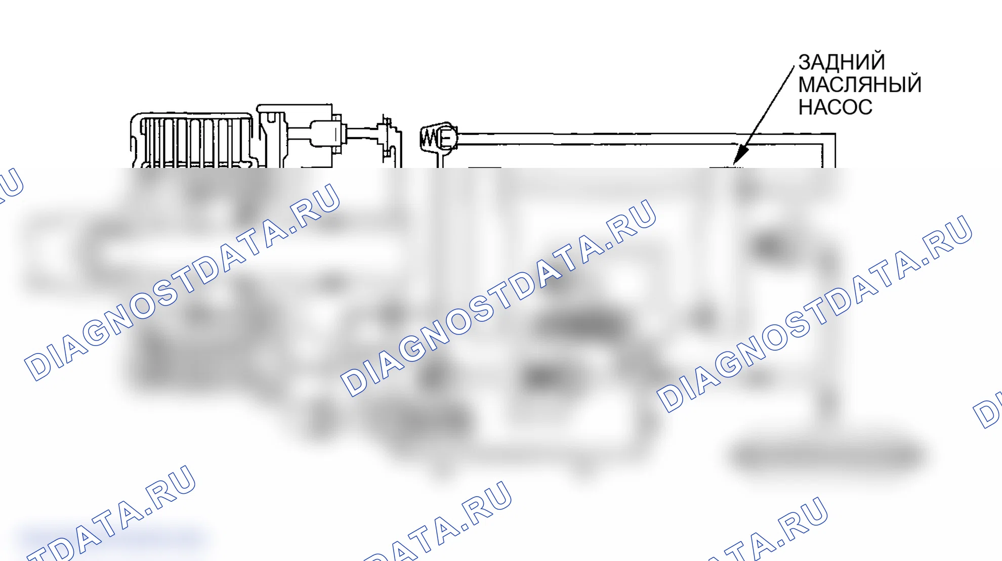 Рис. 57: Замедление вперед (2WD). Honda Element YH2