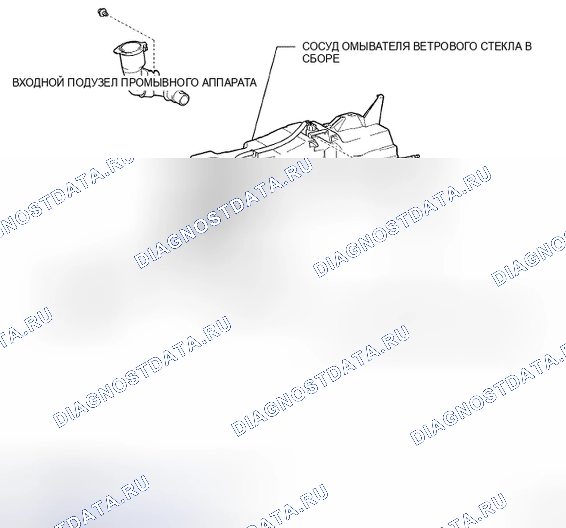 Рис. 85. Toyota Land Cruiser 200