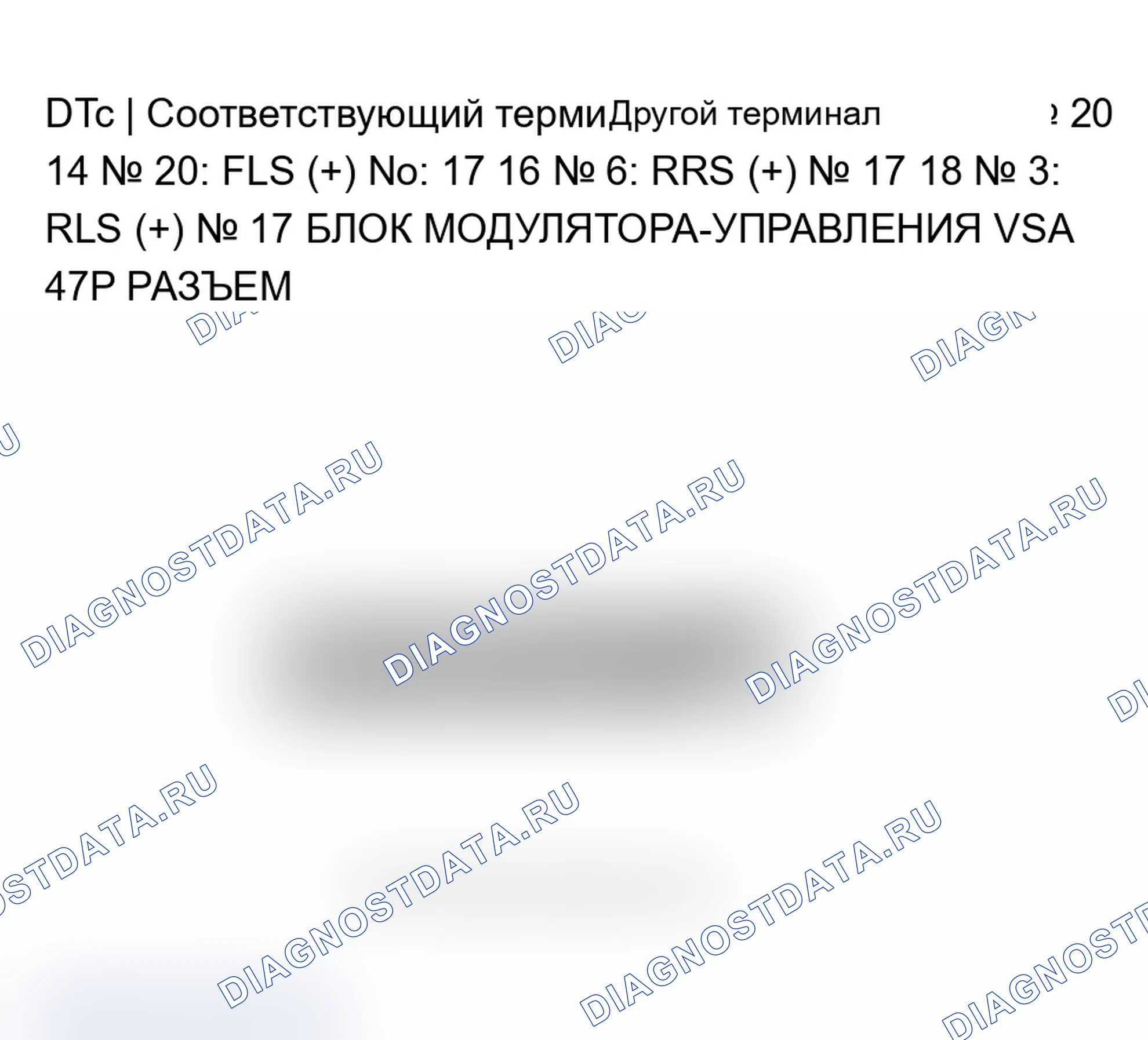 Рис. 29: расшифровка кода ошибки 12, 14, 16, 18: Датчик колеса (электрический шум/прерывистое прерывание). Acura MDX I