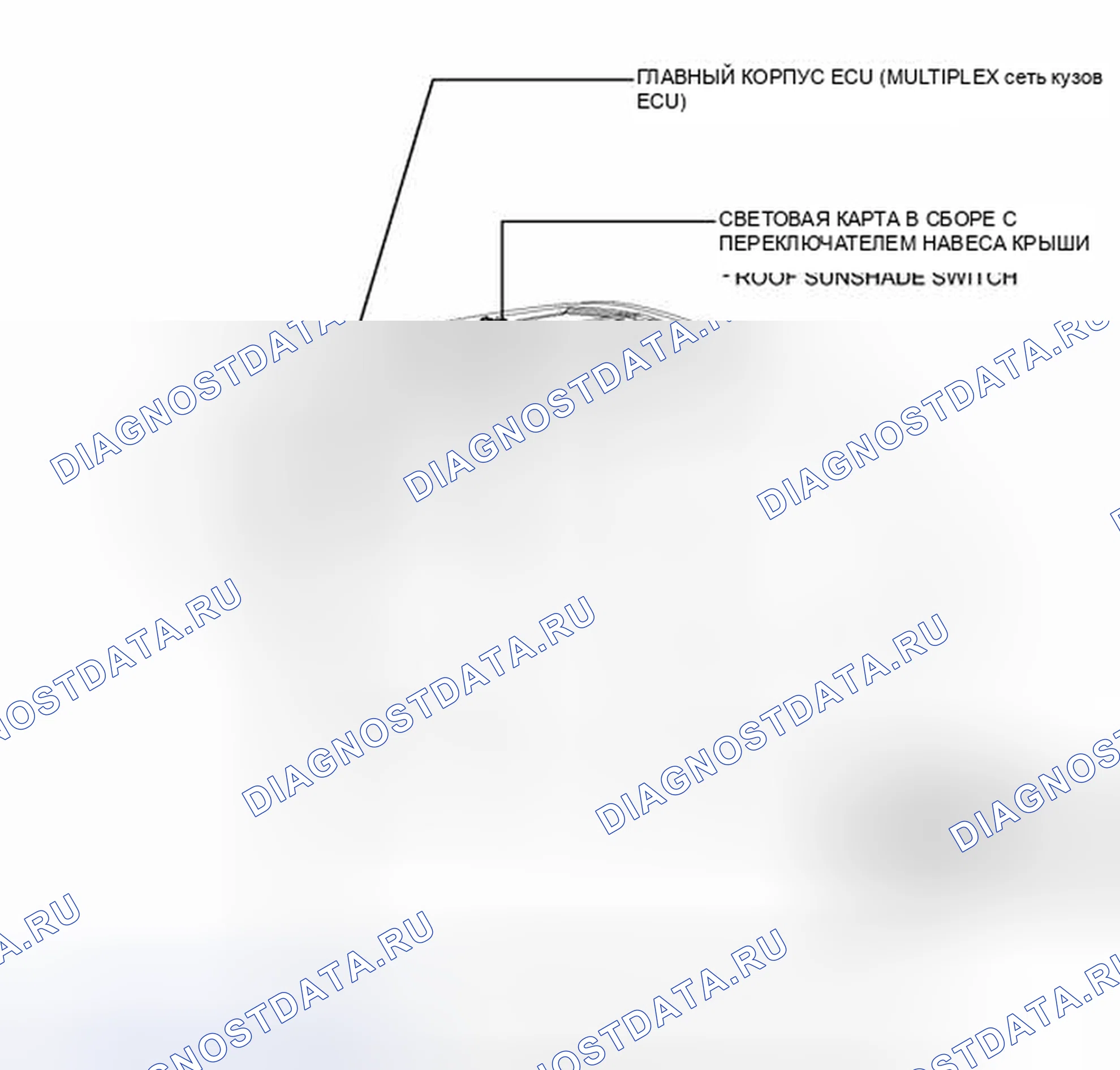 Рис. 2: ИЛЛЮСТРАЦИЯ. Toyota Prius V I