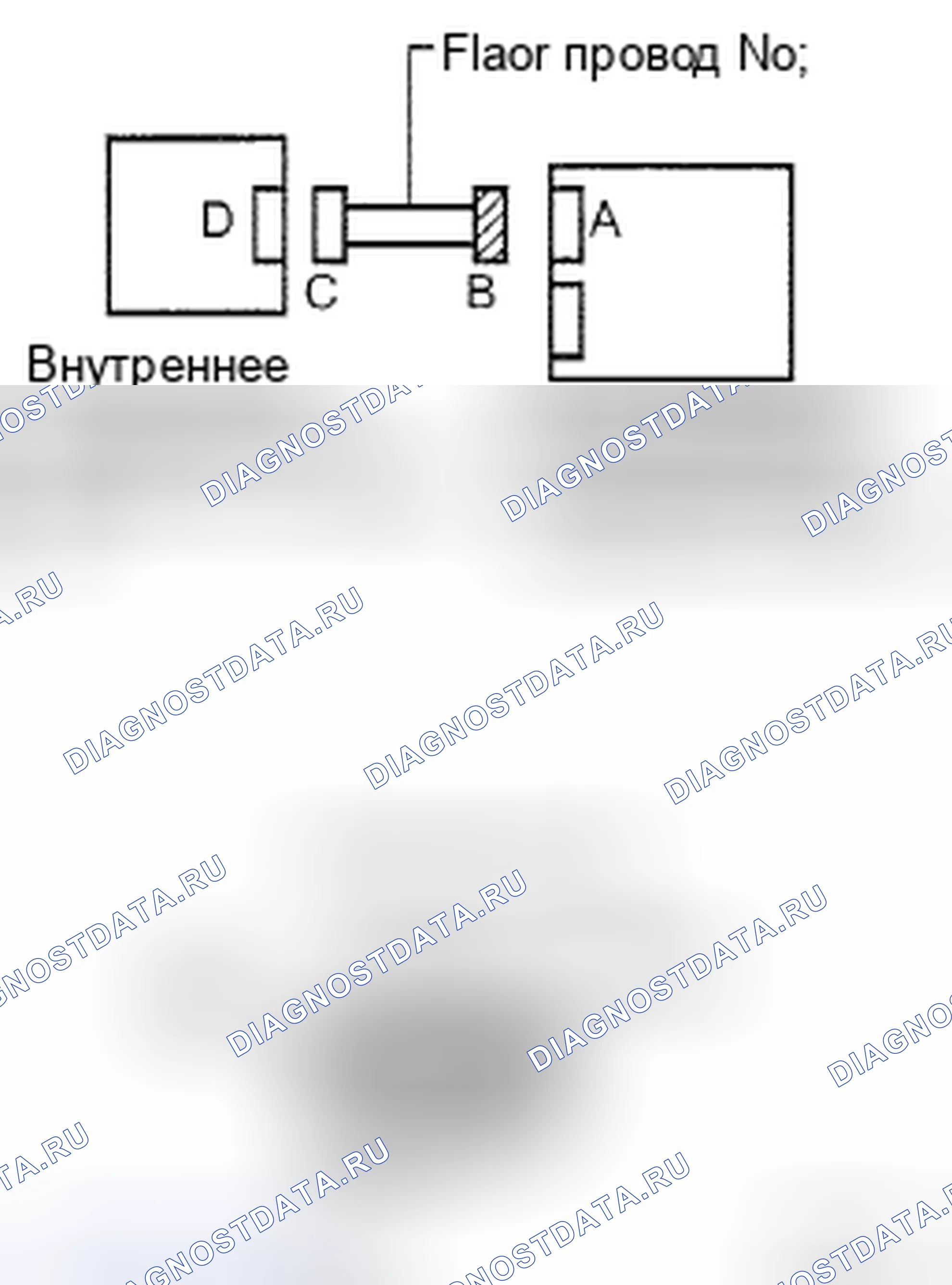 Рис. 134. Toyota Prius II рестайлинг
