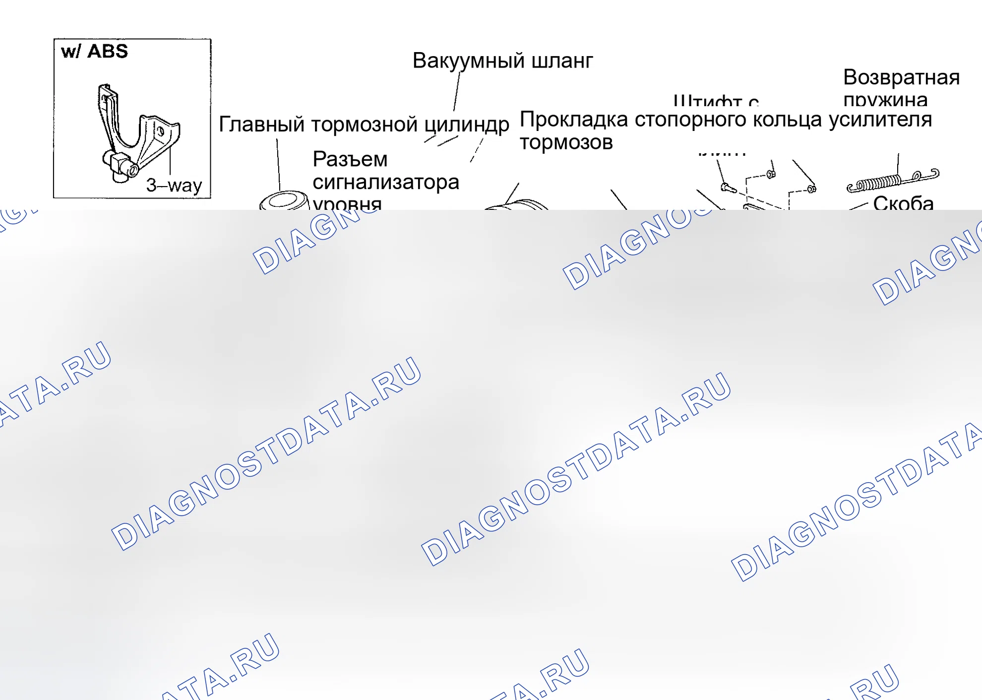 Рис. 30. Toyota Tundra I рестайлинг