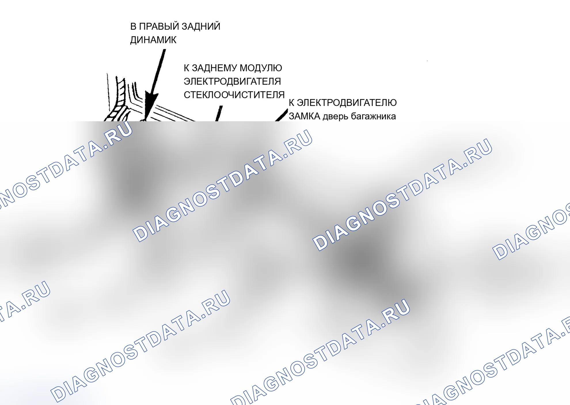 Рис. 4. Chevrolet Lumina APV I